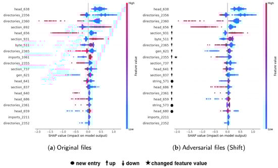 Futureinternet 16 00168 g0a3