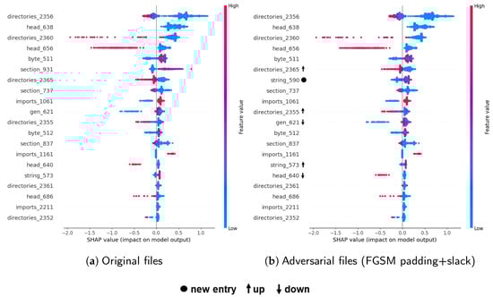 Futureinternet 16 00168 g0a4
