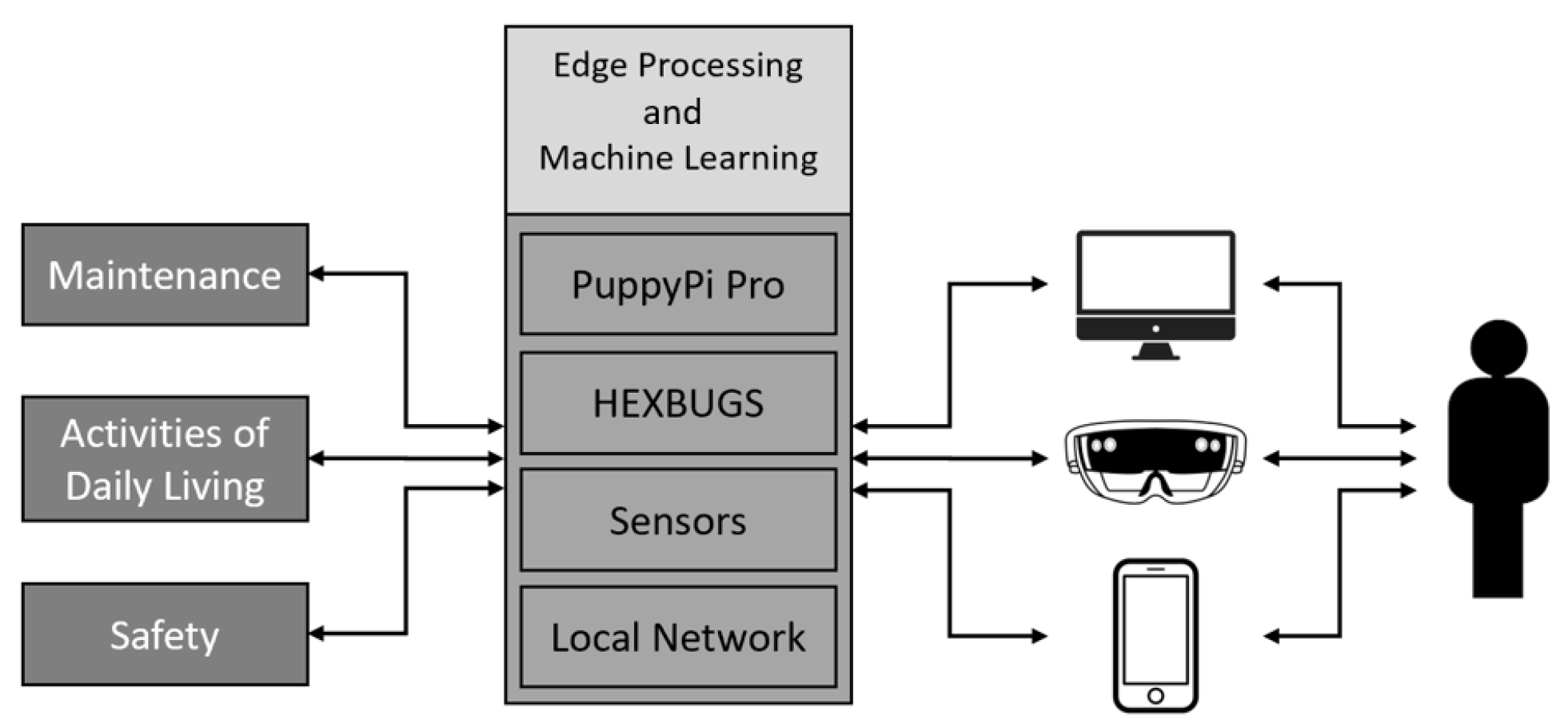 Futureinternet 16 00170 g002