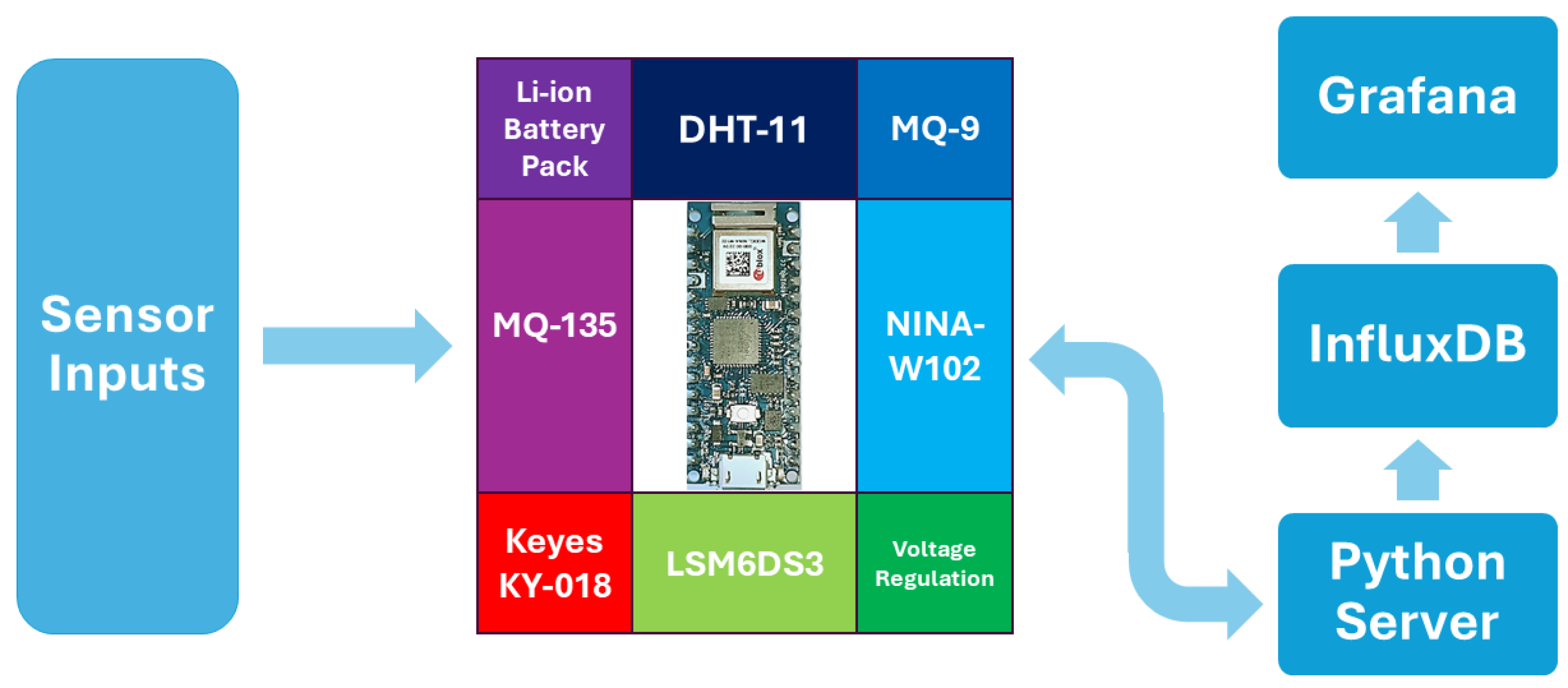 Futureinternet 16 00170 g004