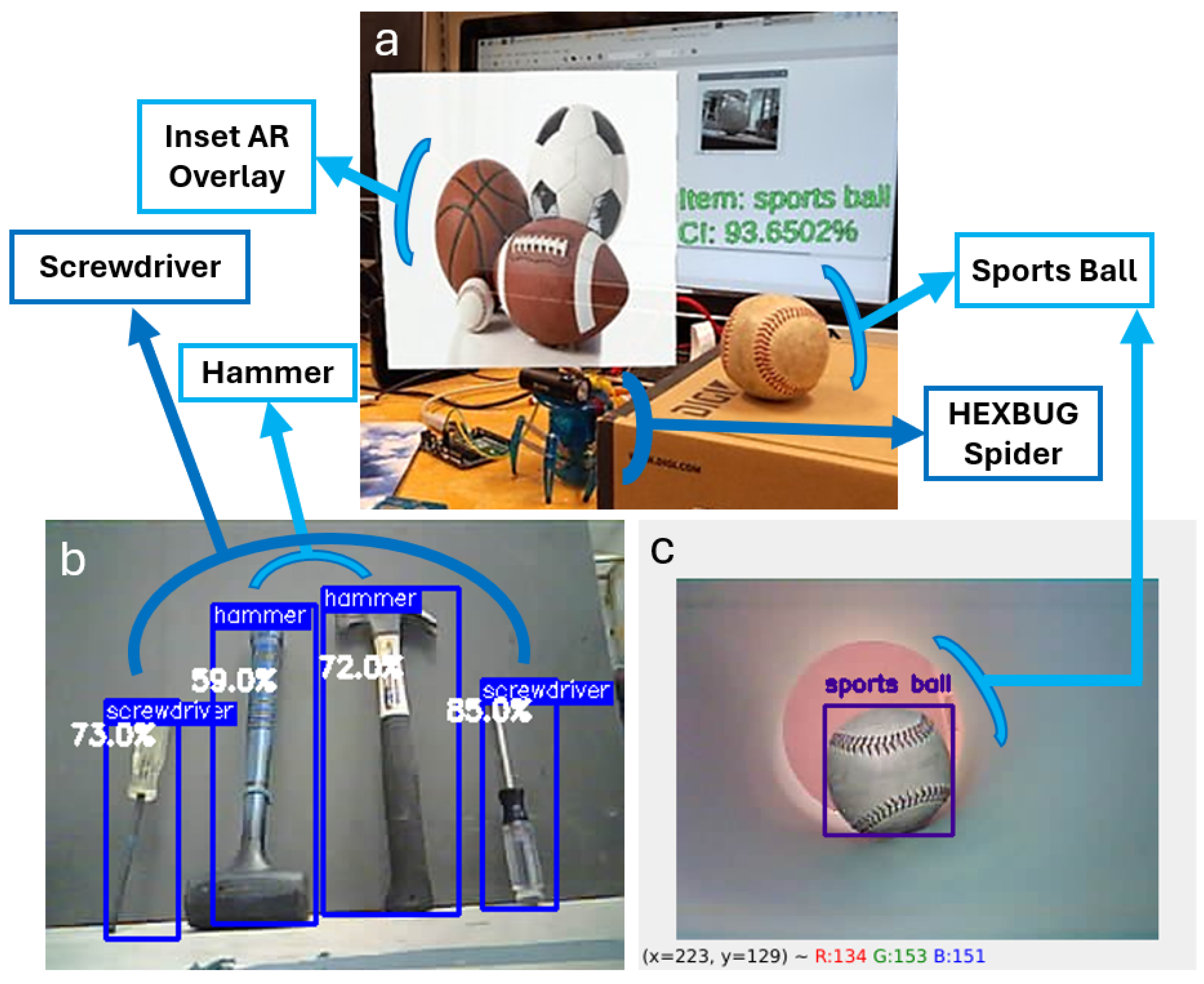 Futureinternet 16 00170 g015
