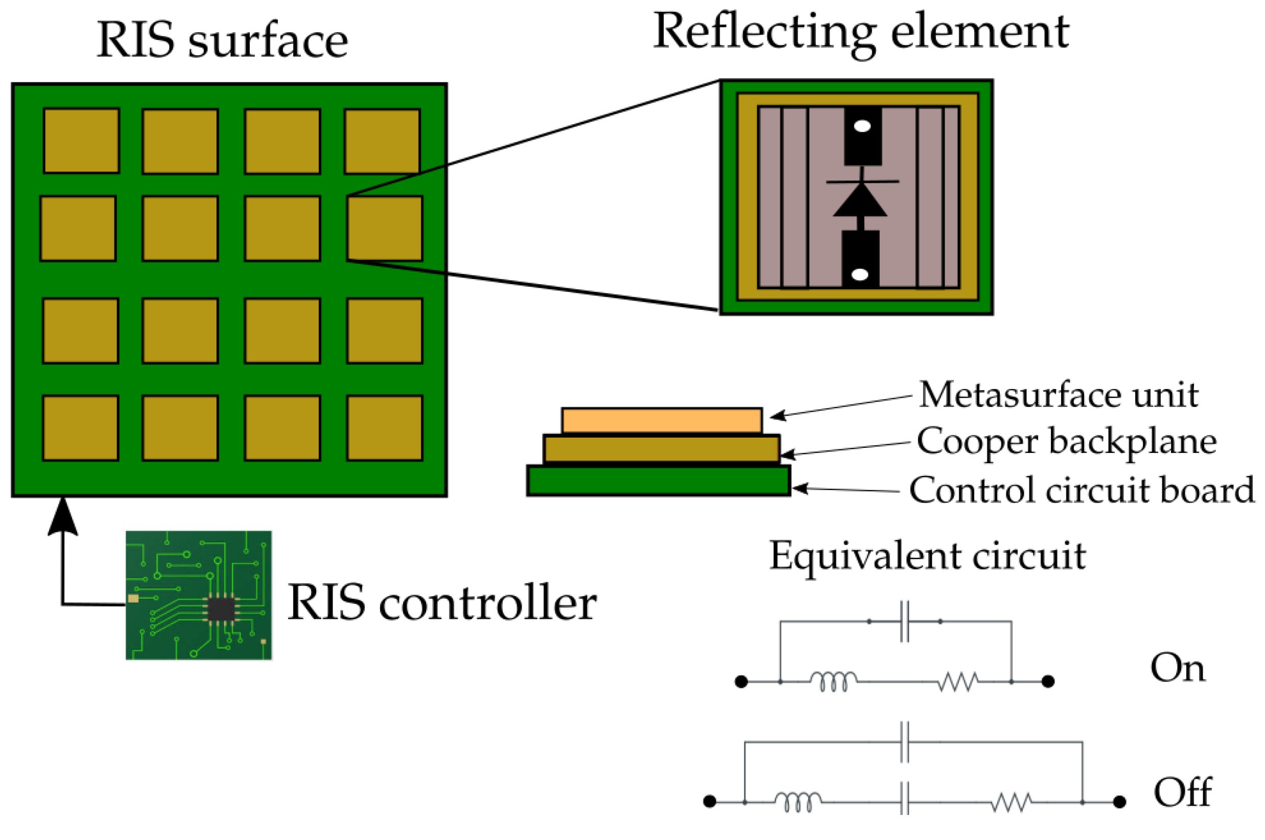 Futureinternet 16 00173 g001