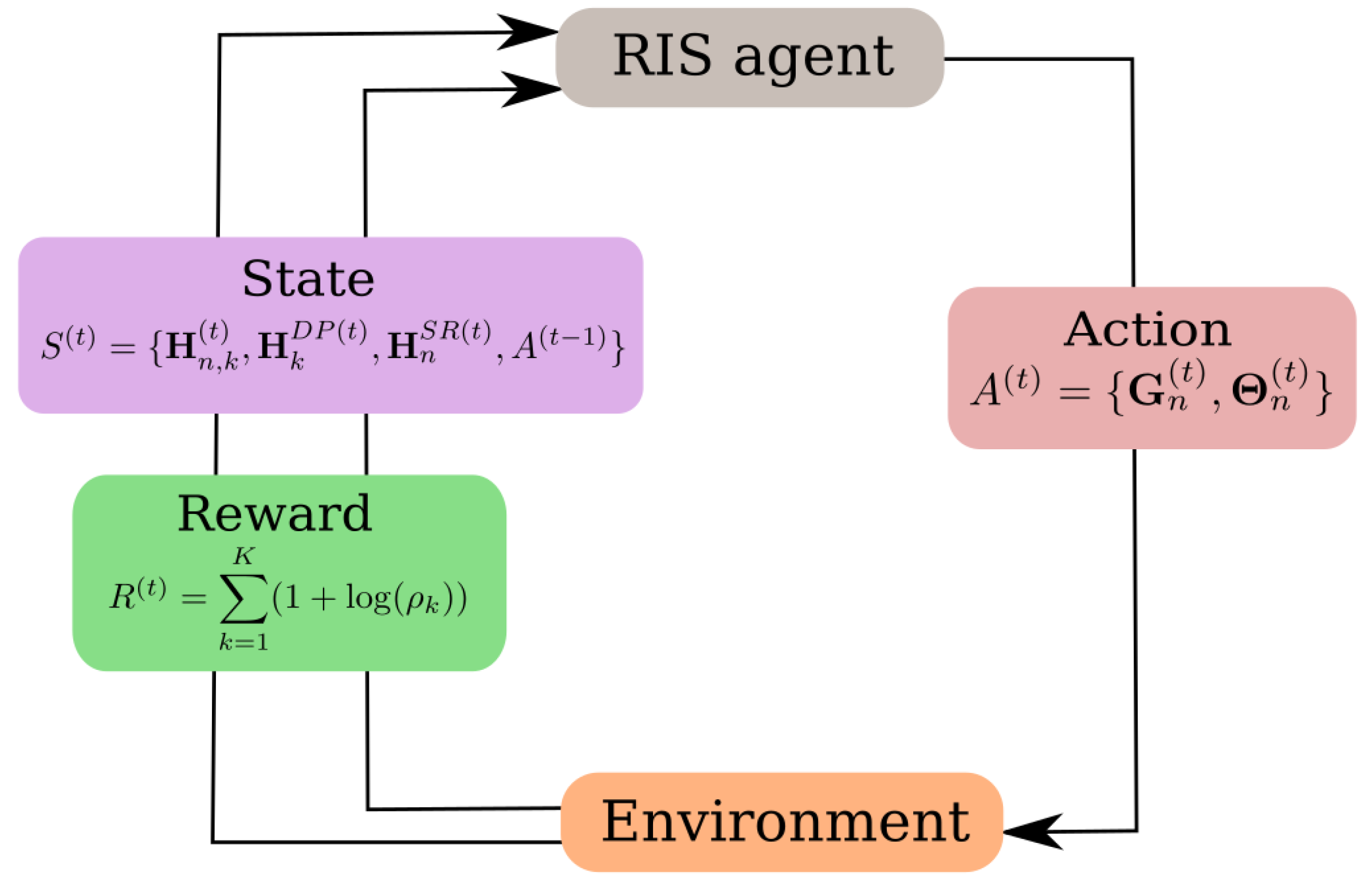 Futureinternet 16 00173 g015