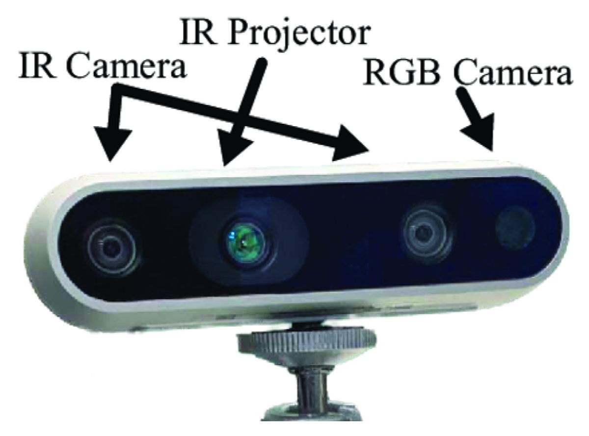 Futureinternet 16 00174 g004