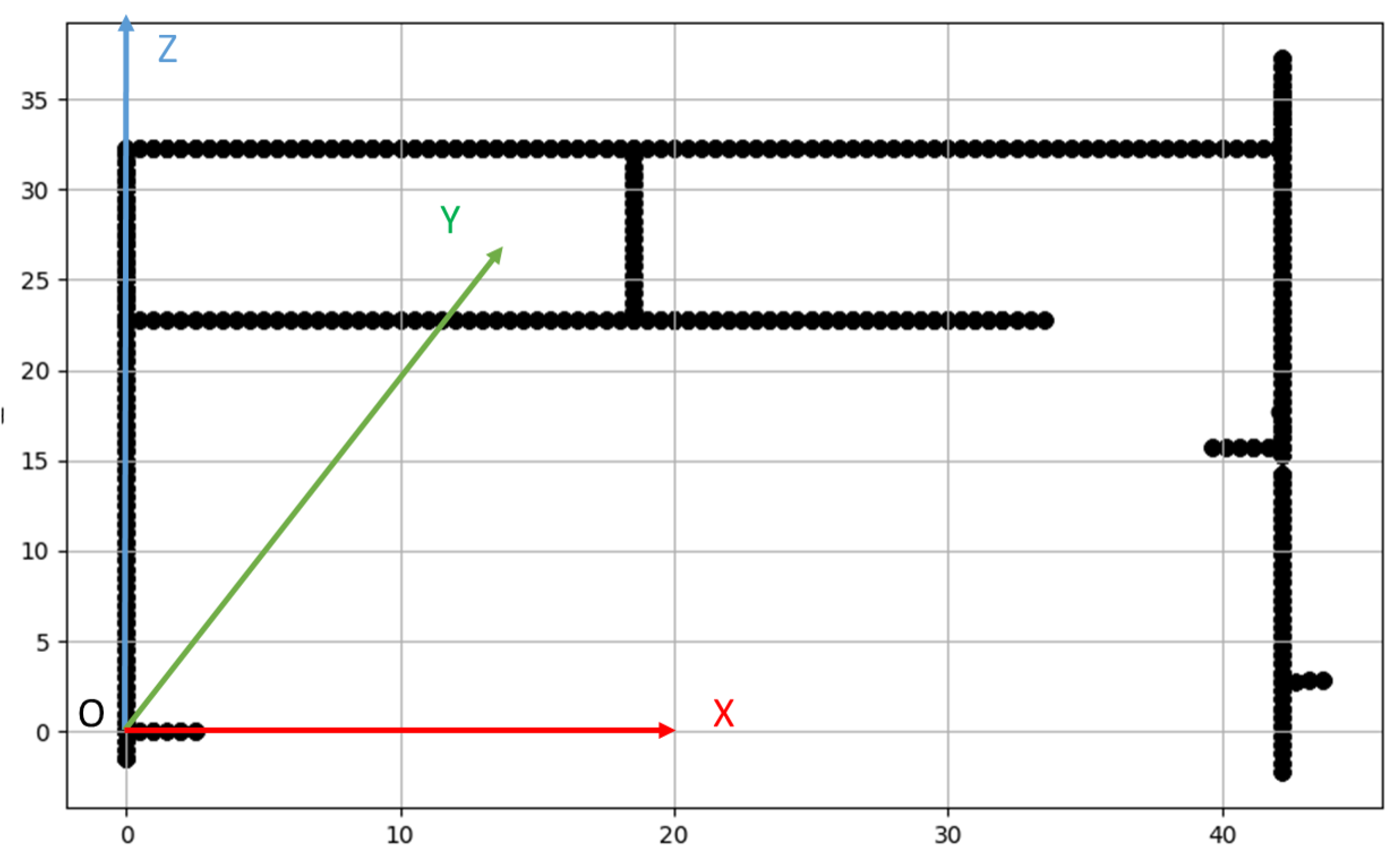 Futureinternet 16 00174 g007