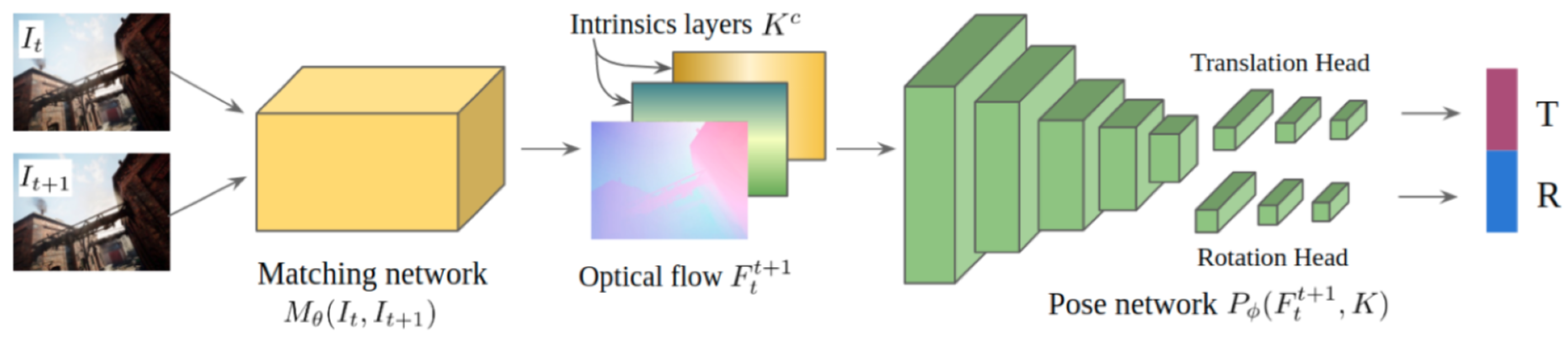 Futureinternet 16 00174 g010