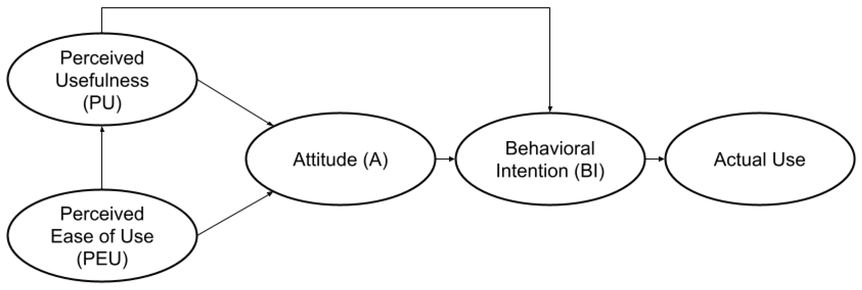 Futureinternet 16 00175 g001