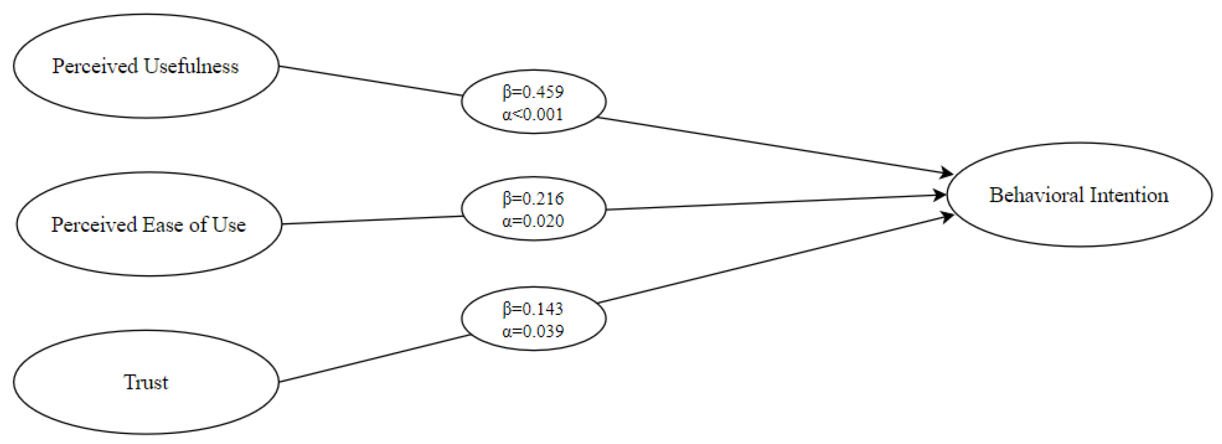 Futureinternet 16 00175 g005