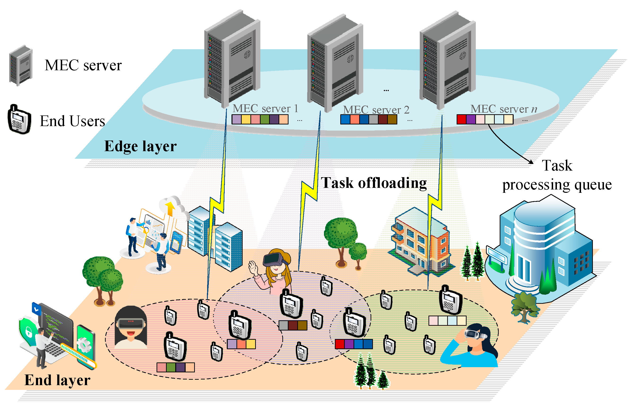 Futureinternet 16 00181 g001
