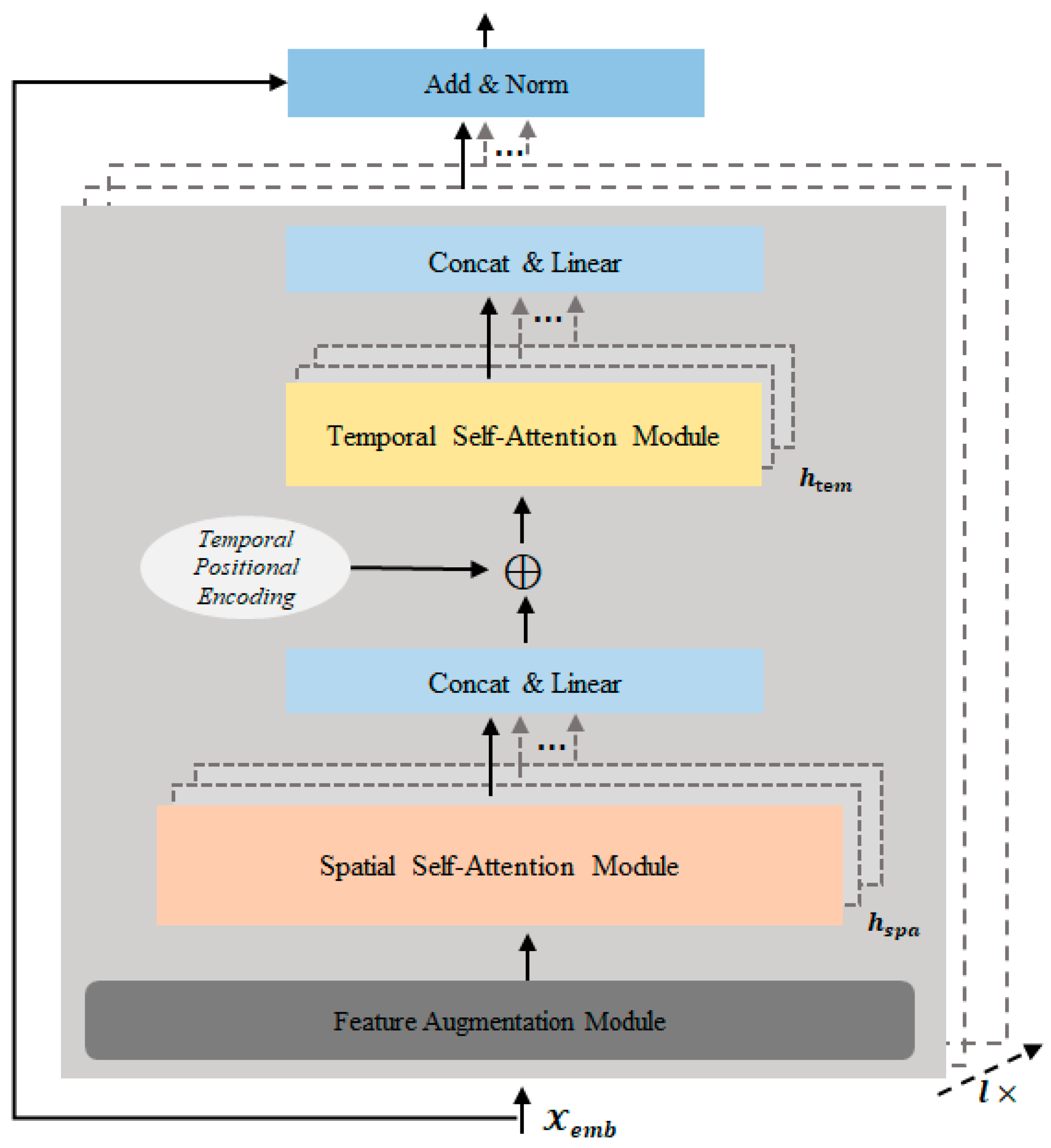Futureinternet 16 00189 g002