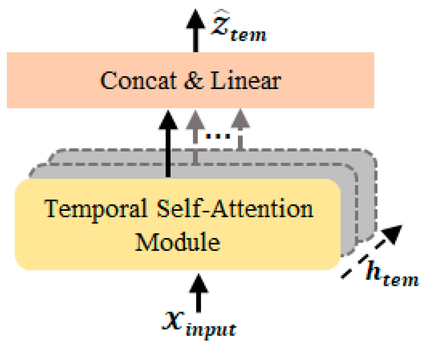 Futureinternet 16 00189 g005