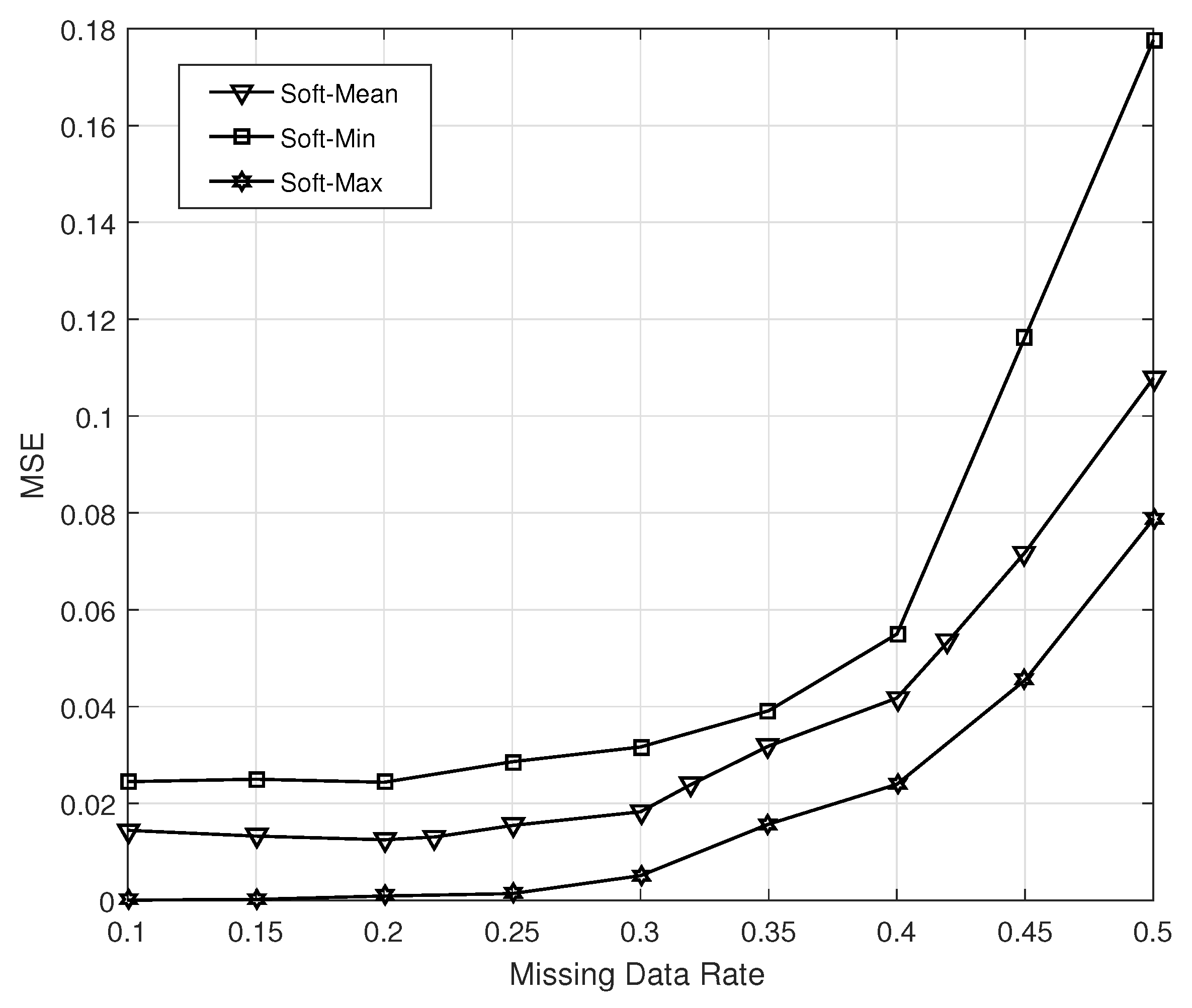 Futureinternet 16 00193 g002