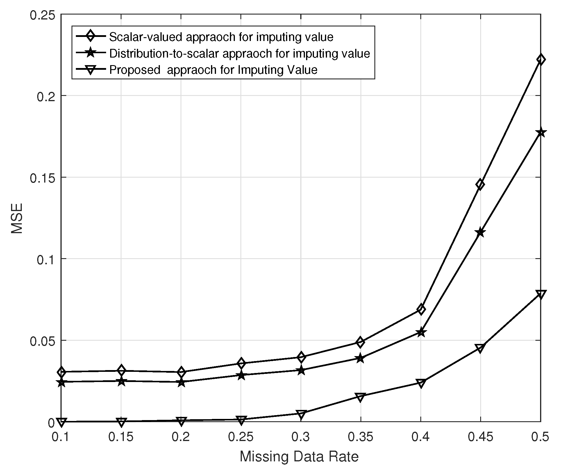 Futureinternet 16 00193 g003