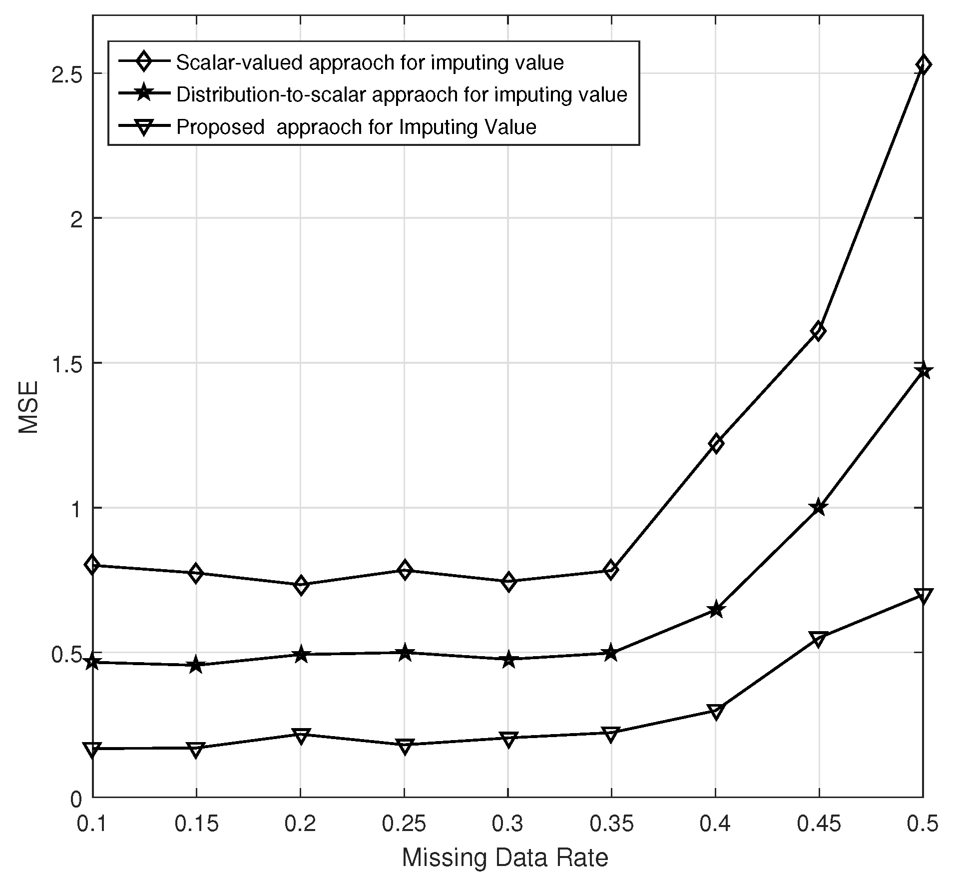 Futureinternet 16 00193 g004