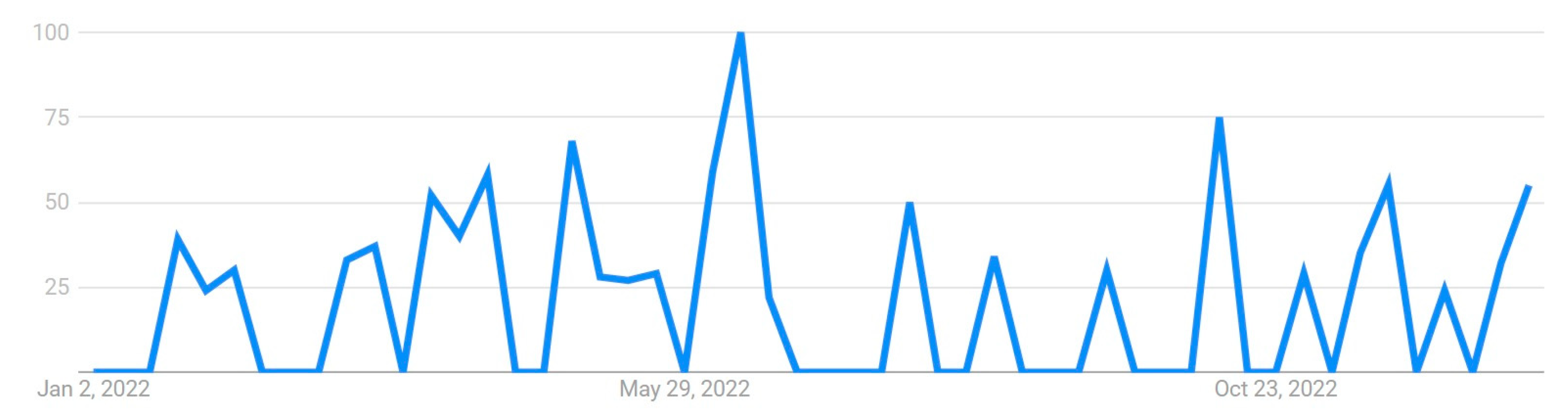 Futureinternet 16 00199 g003