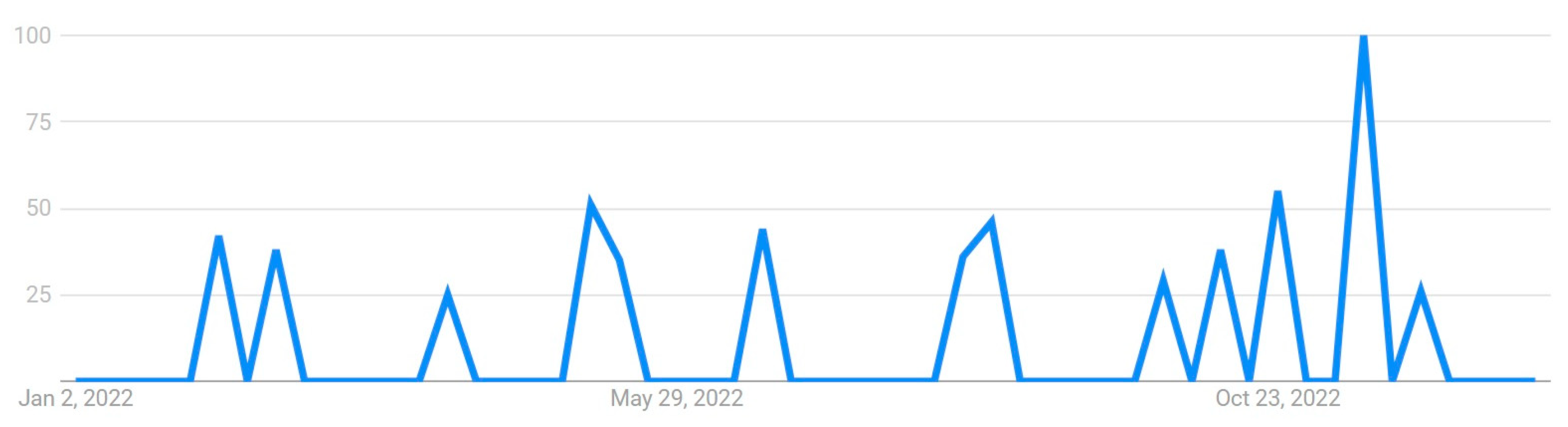 Futureinternet 16 00199 g005