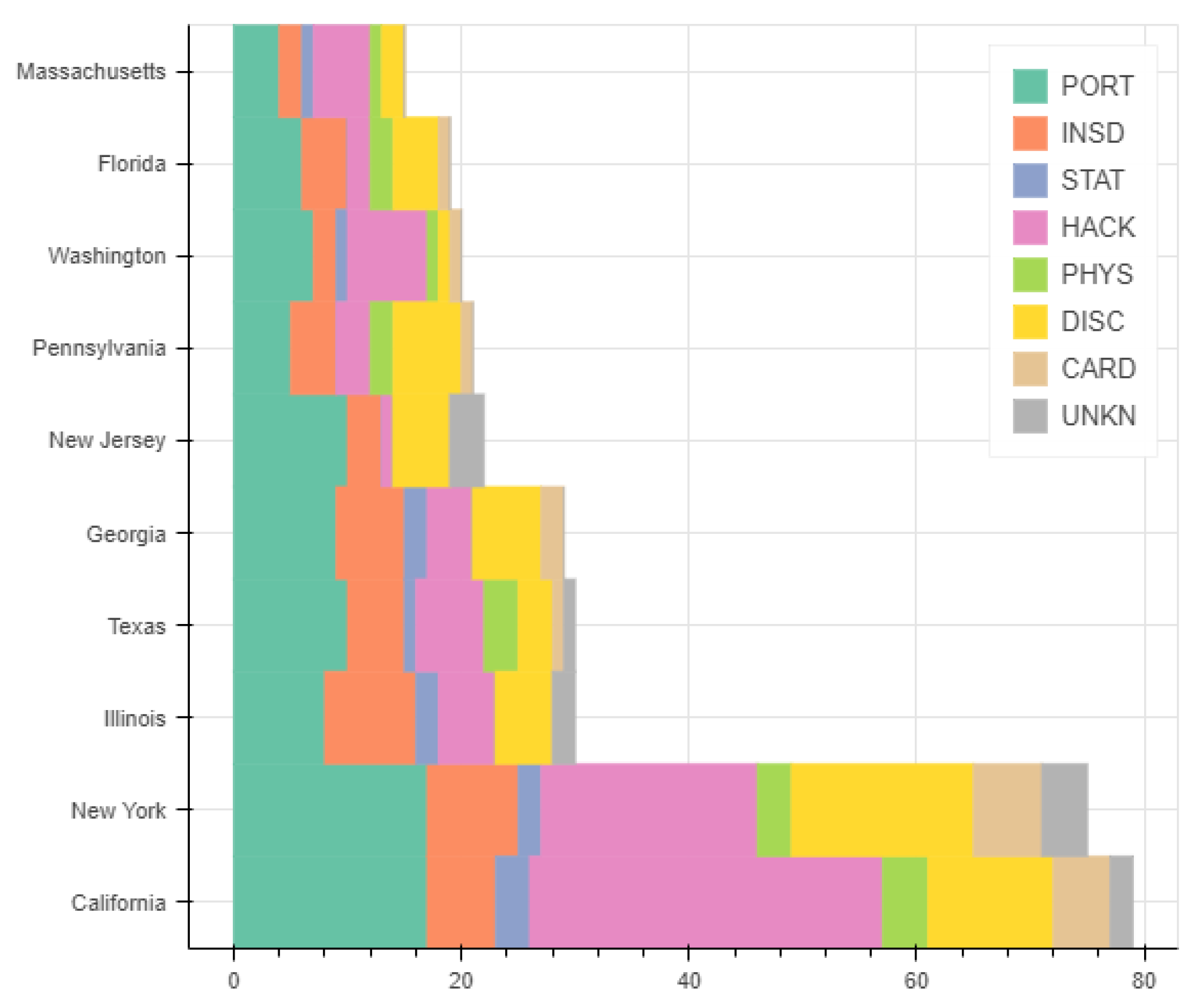 Futureinternet 16 00201 g003