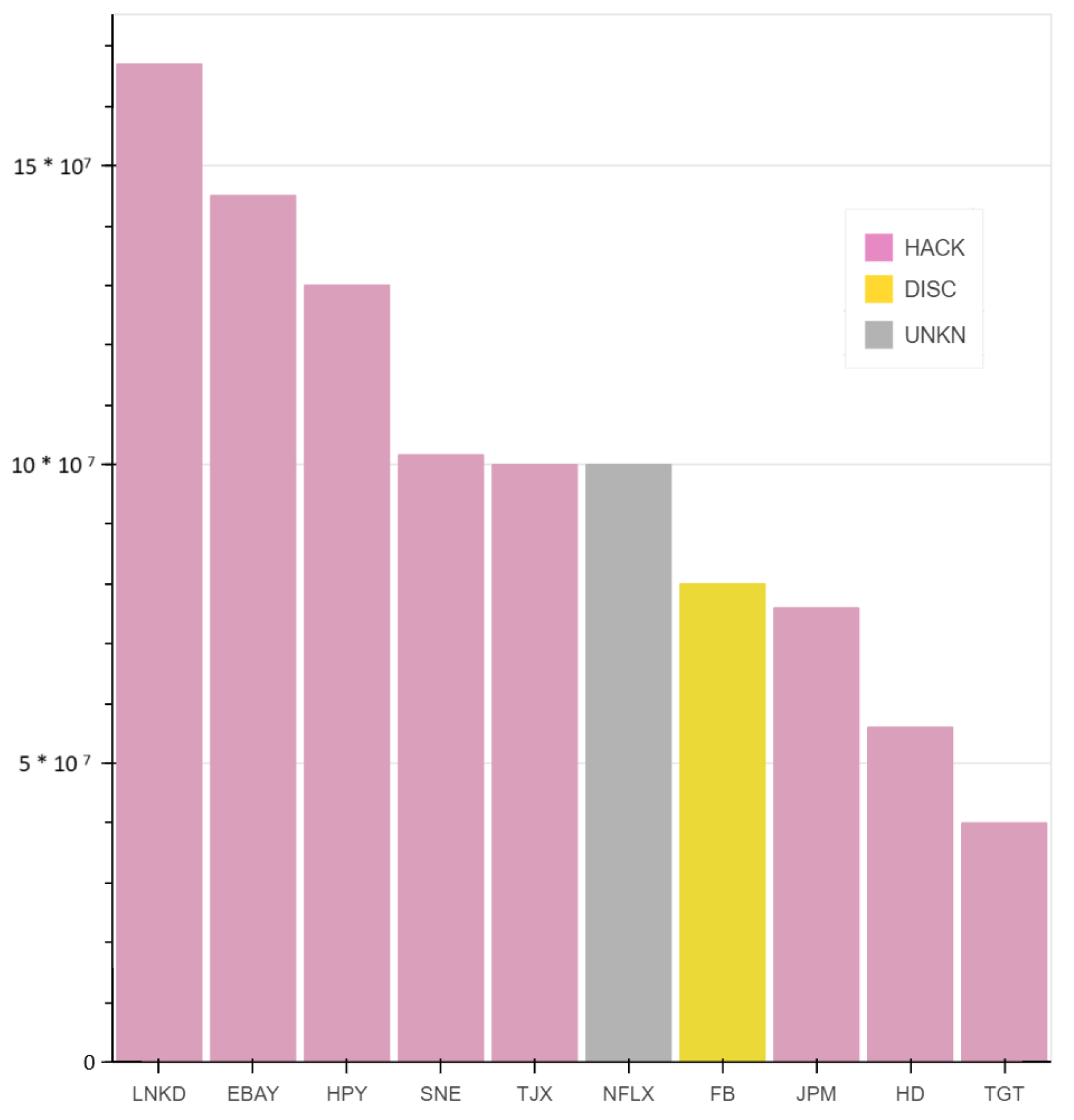 Futureinternet 16 00201 g006