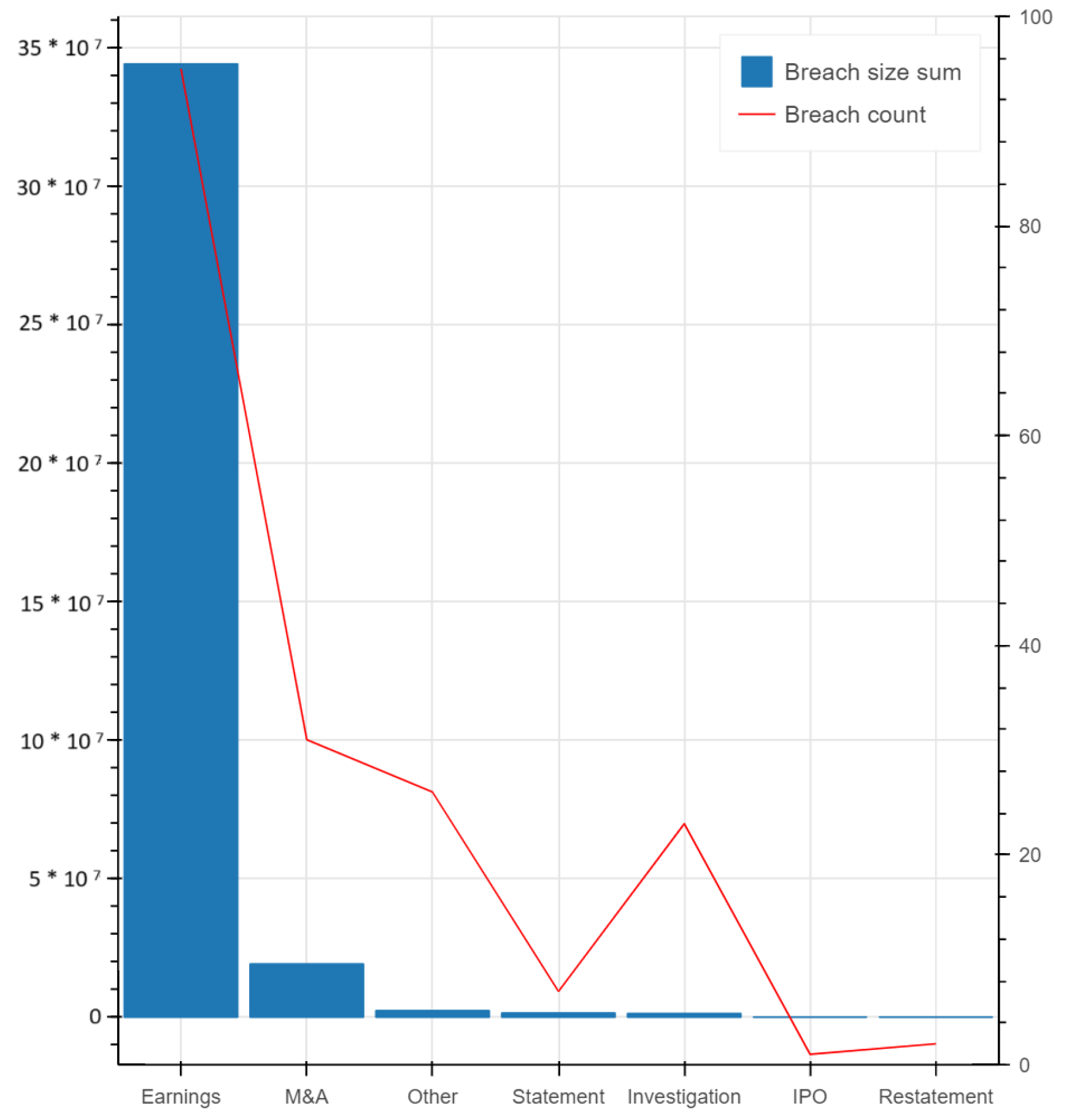 Futureinternet 16 00201 g007