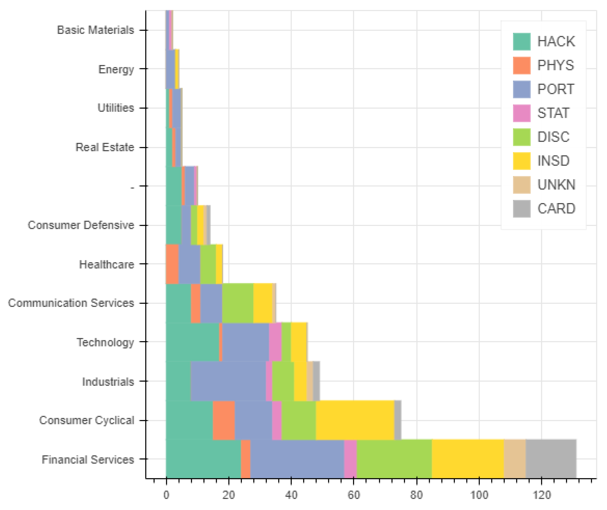 Futureinternet 16 00201 g010