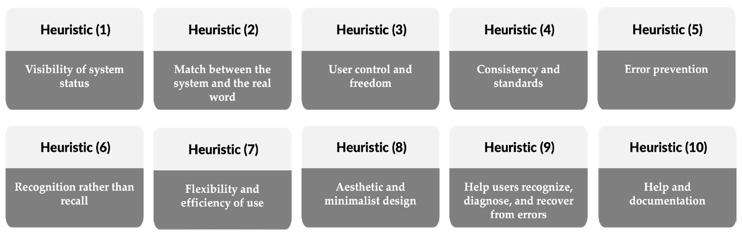 Futureinternet 16 00204 g001