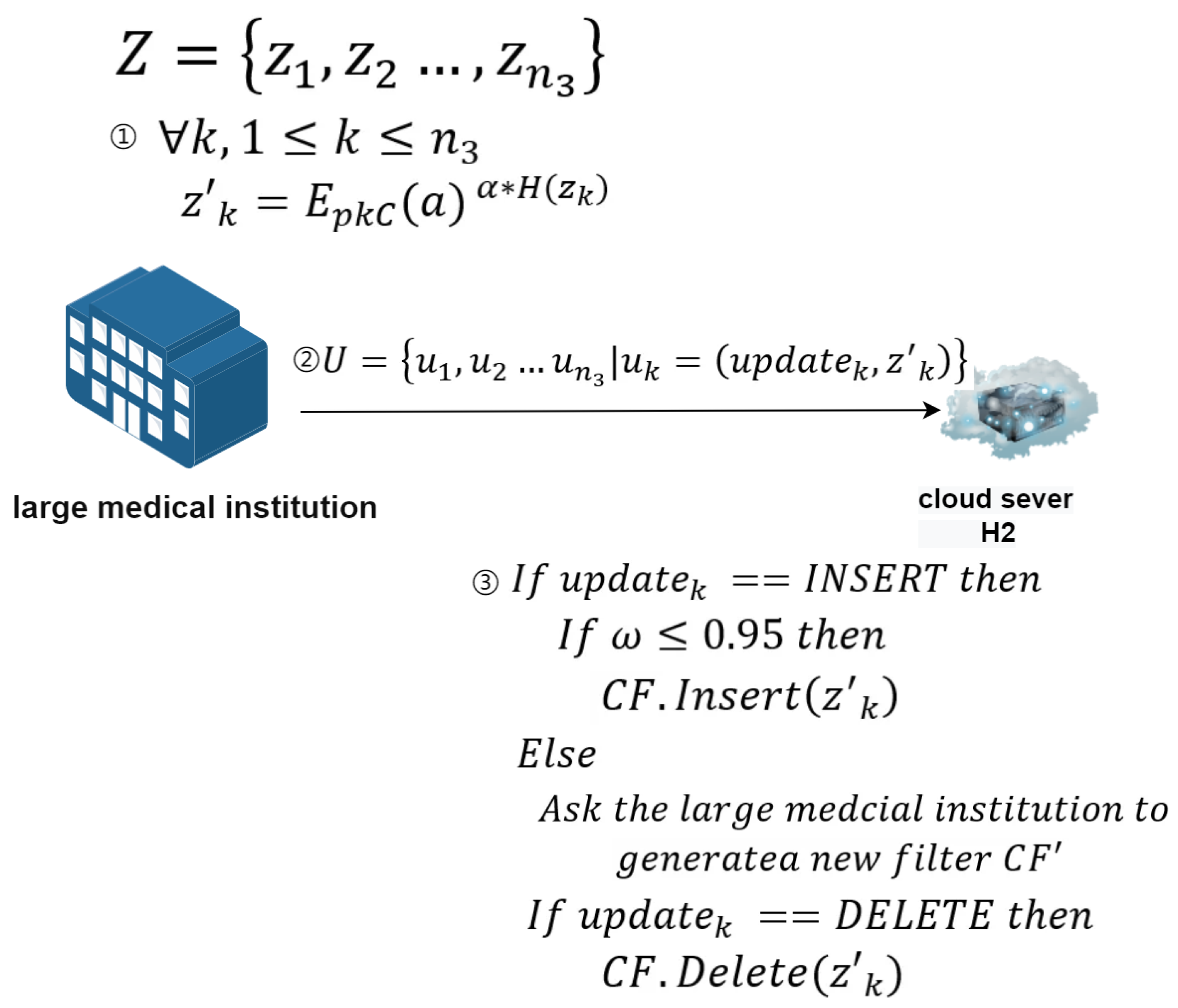 Futureinternet 16 00205 g005