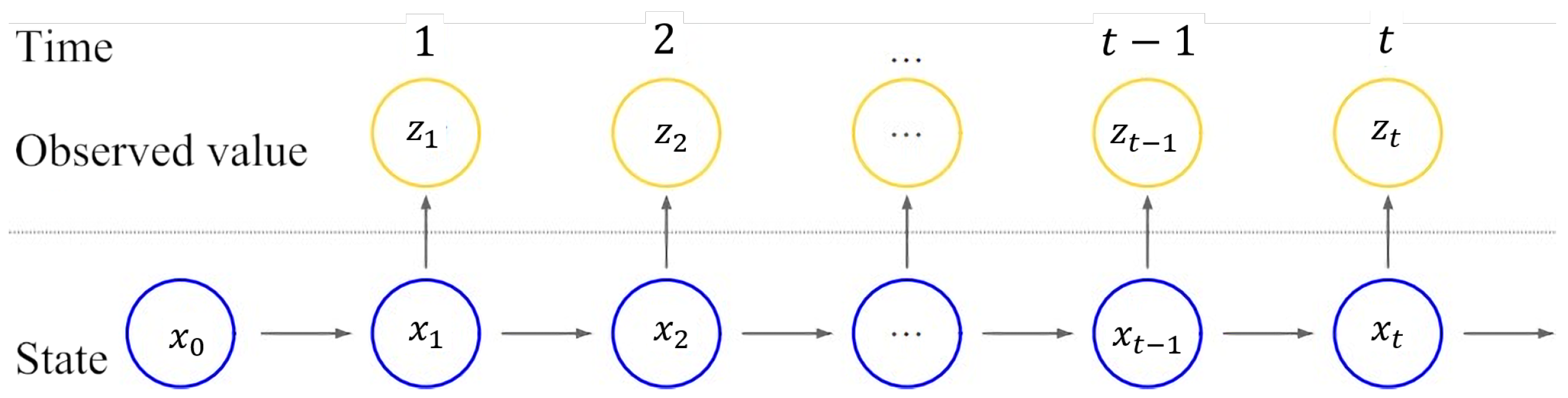 Futureinternet 16 00211 g003
