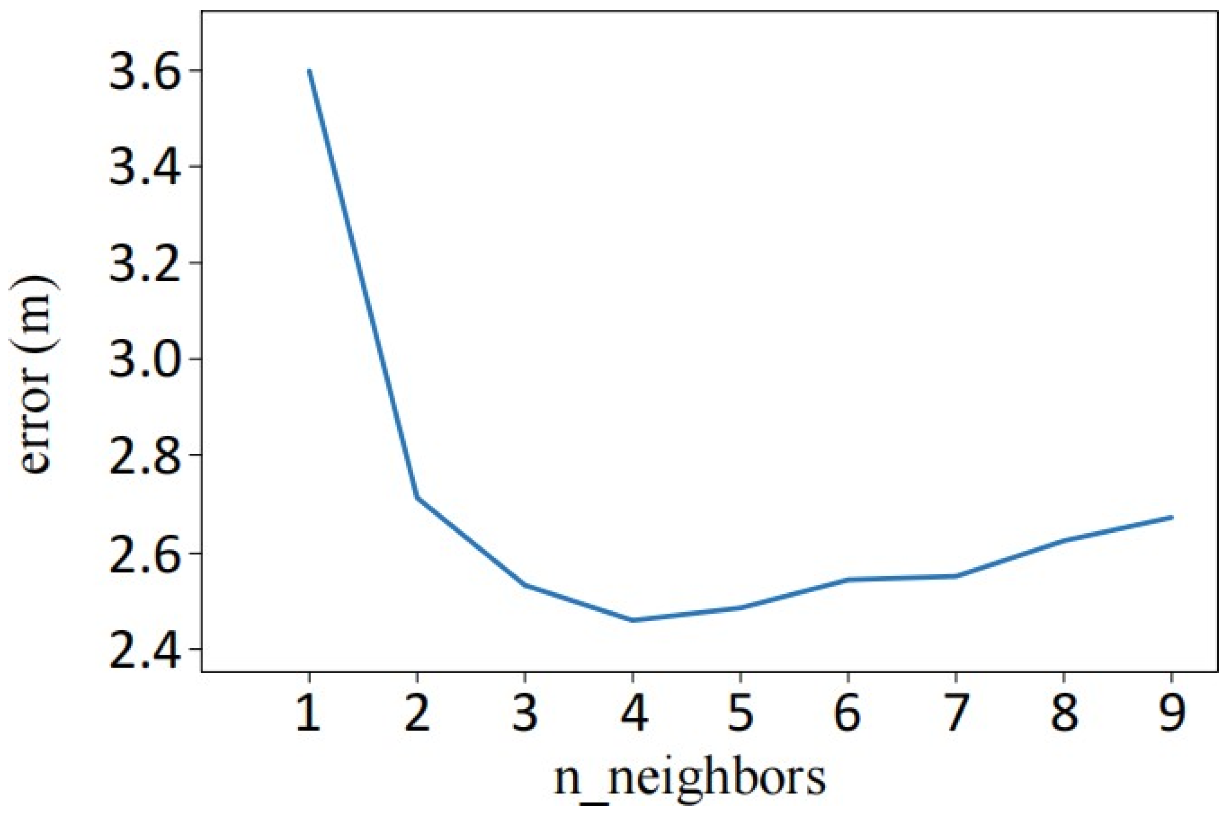 Futureinternet 16 00211 g009