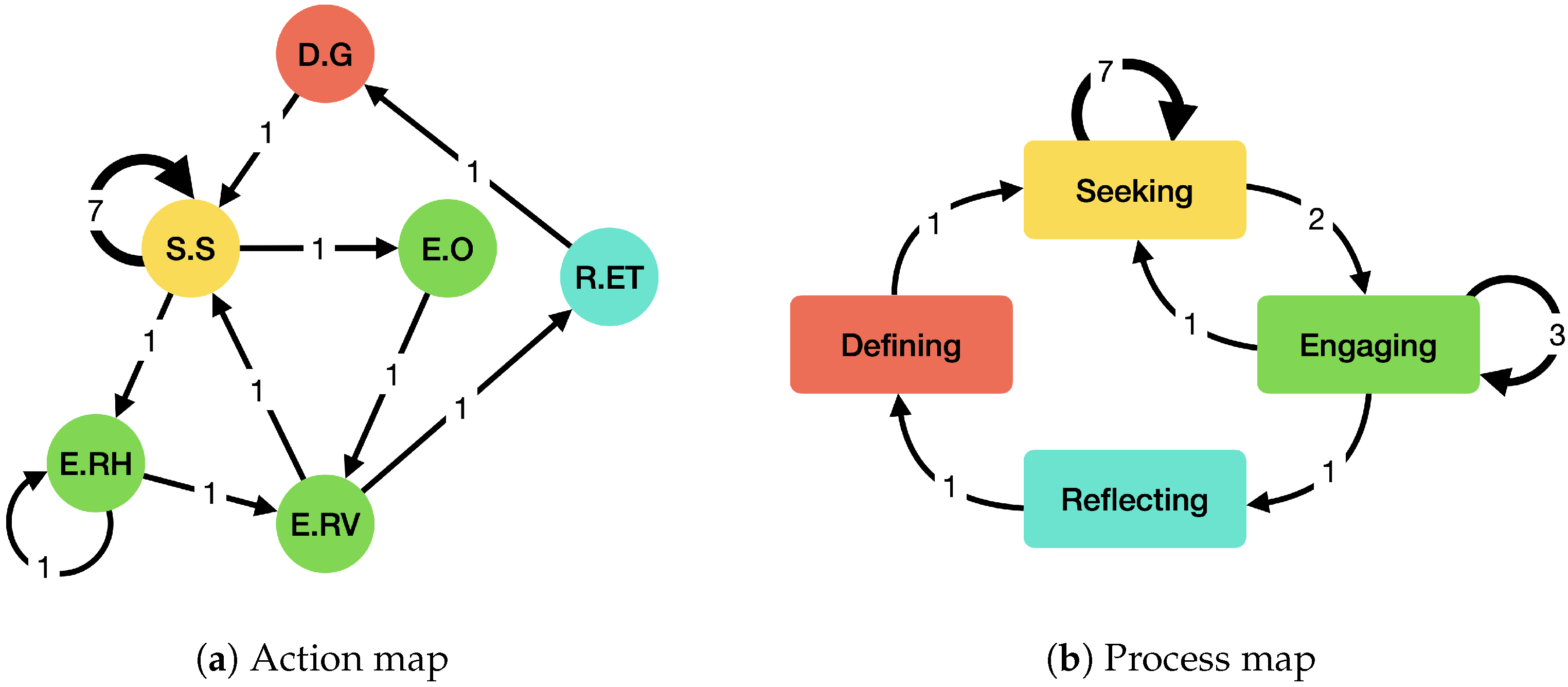 Futureinternet 16 00218 g002