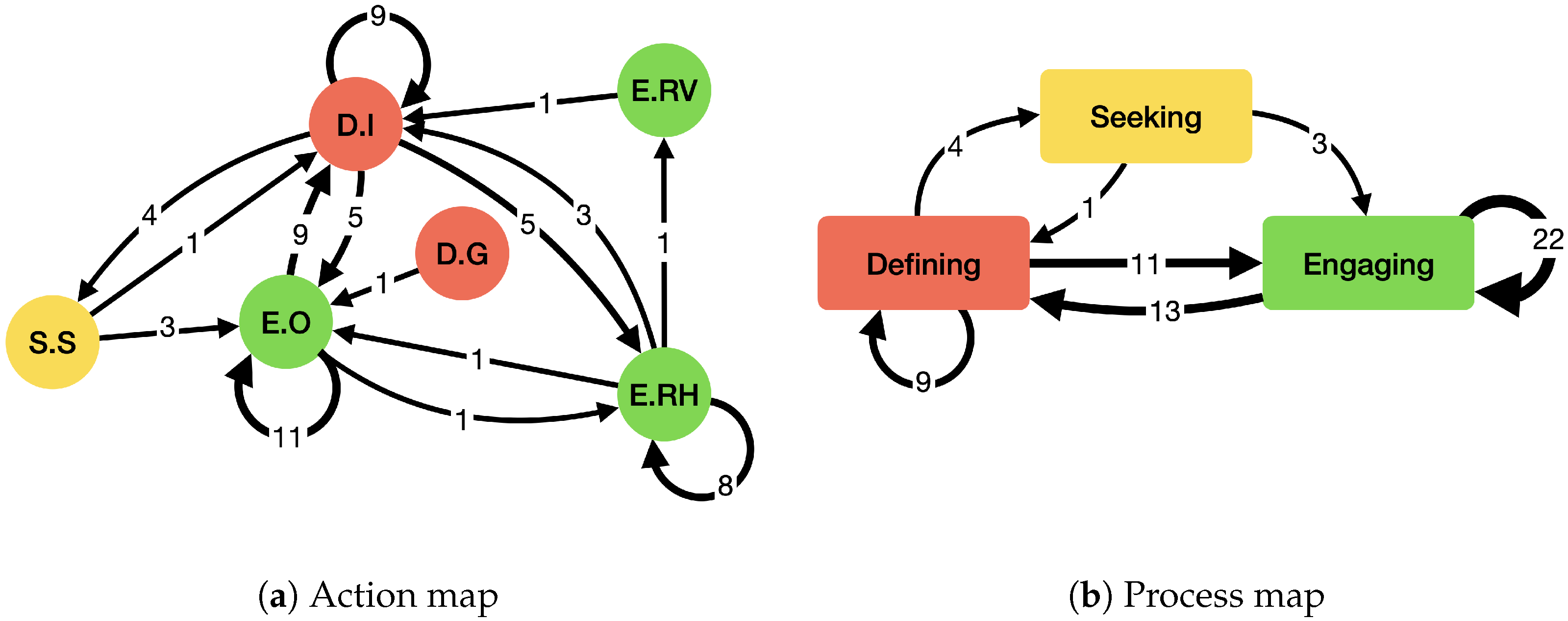 Futureinternet 16 00218 g003