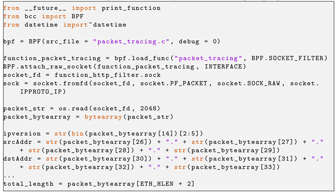 Futureinternet 16 00223 i001