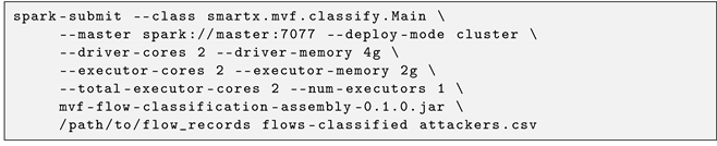 Futureinternet 16 00223 i002