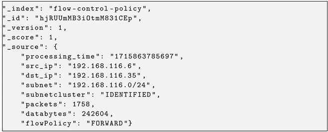 Futureinternet 16 00223 i004