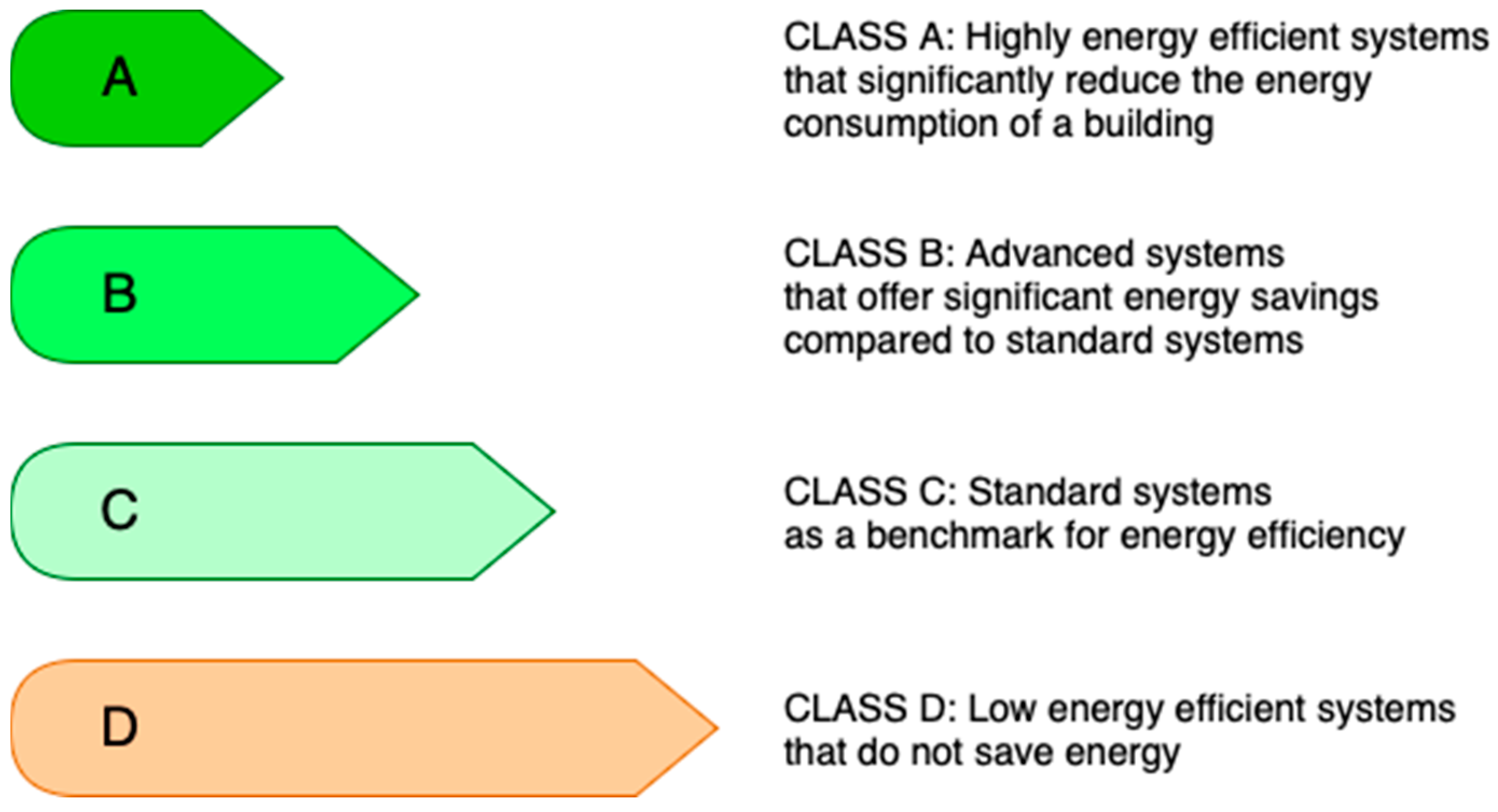 Futureinternet 16 00225 g005