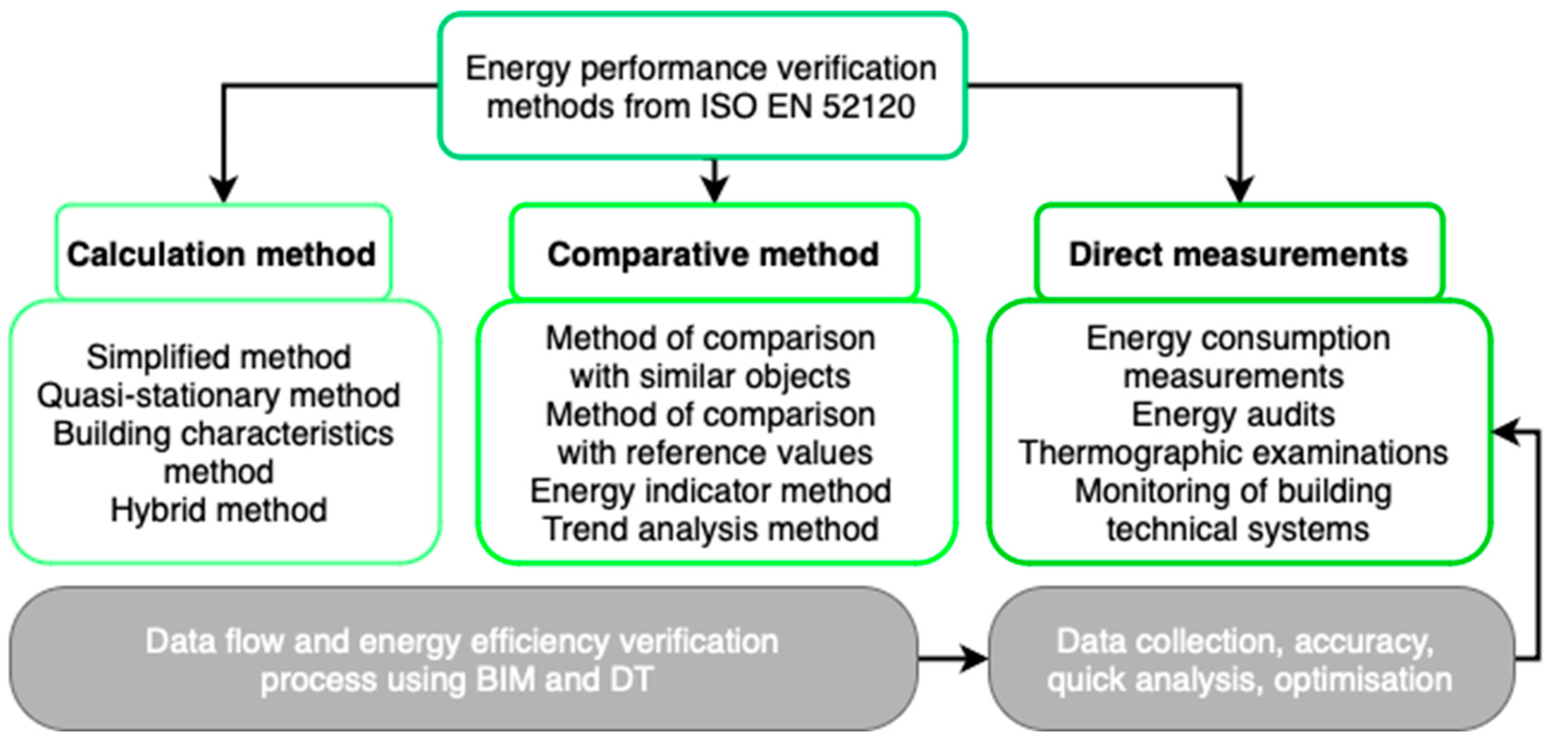 Futureinternet 16 00225 g006