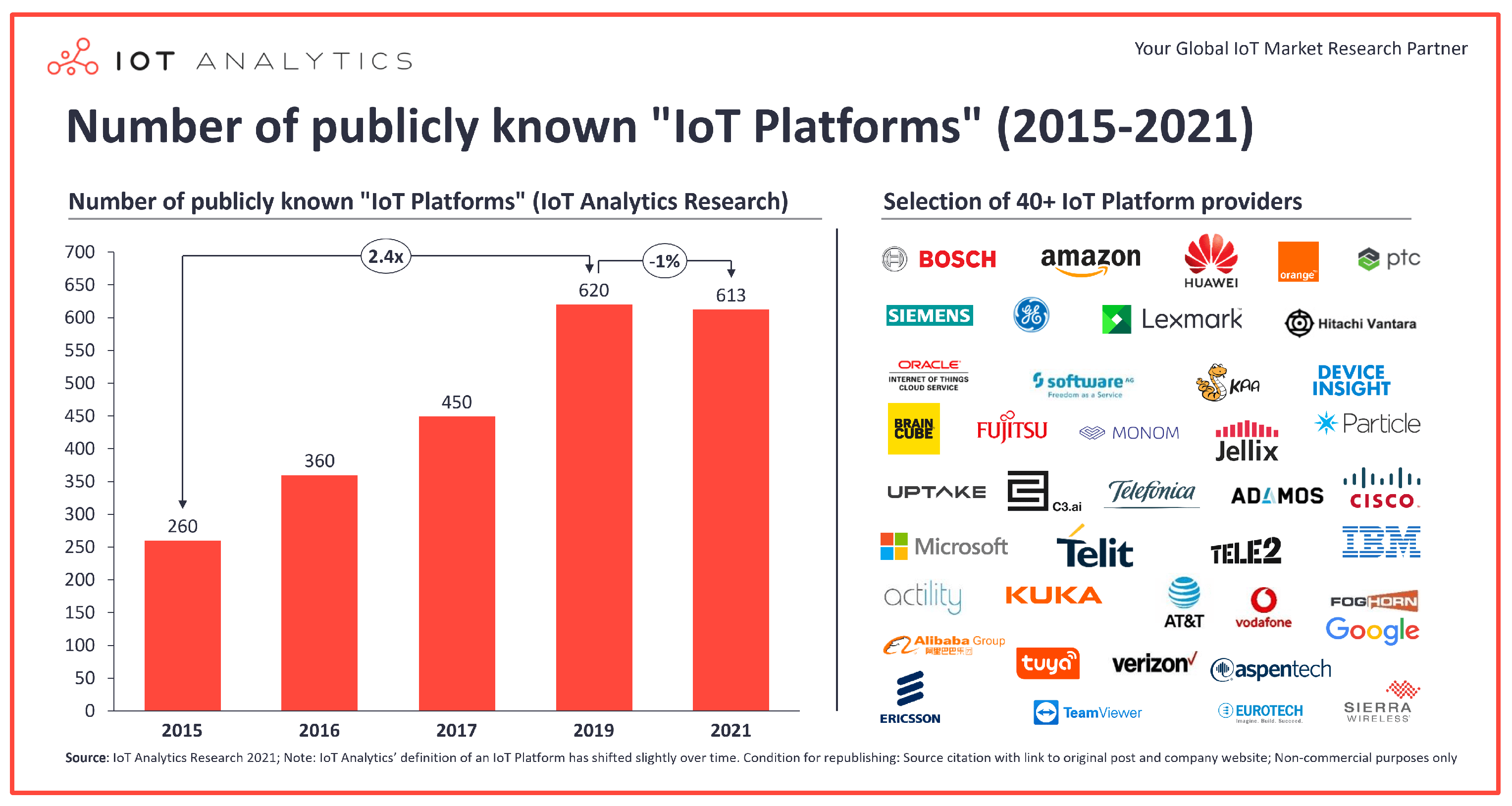 Futureinternet 16 00237 g001