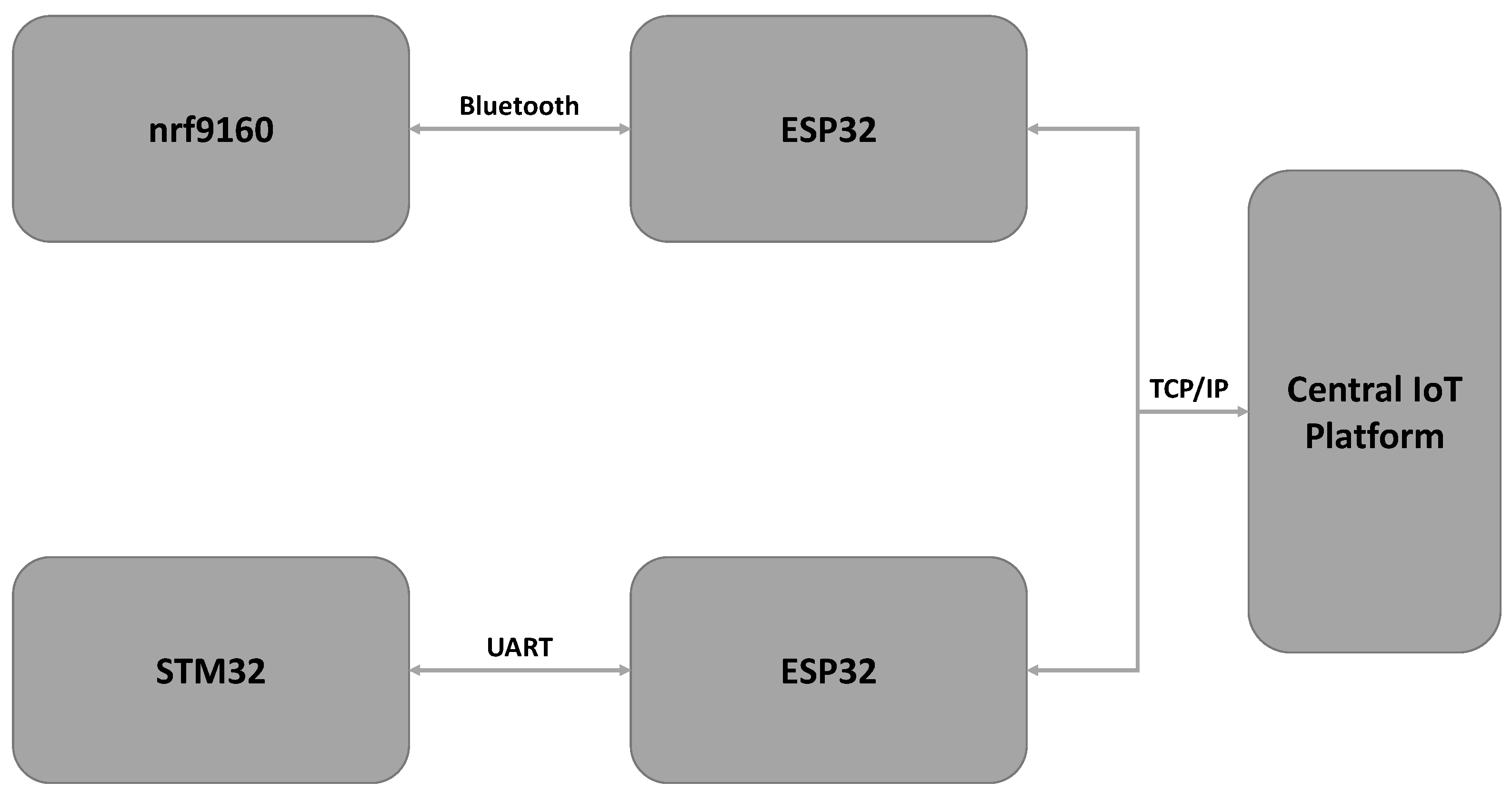 Futureinternet 16 00237 g006