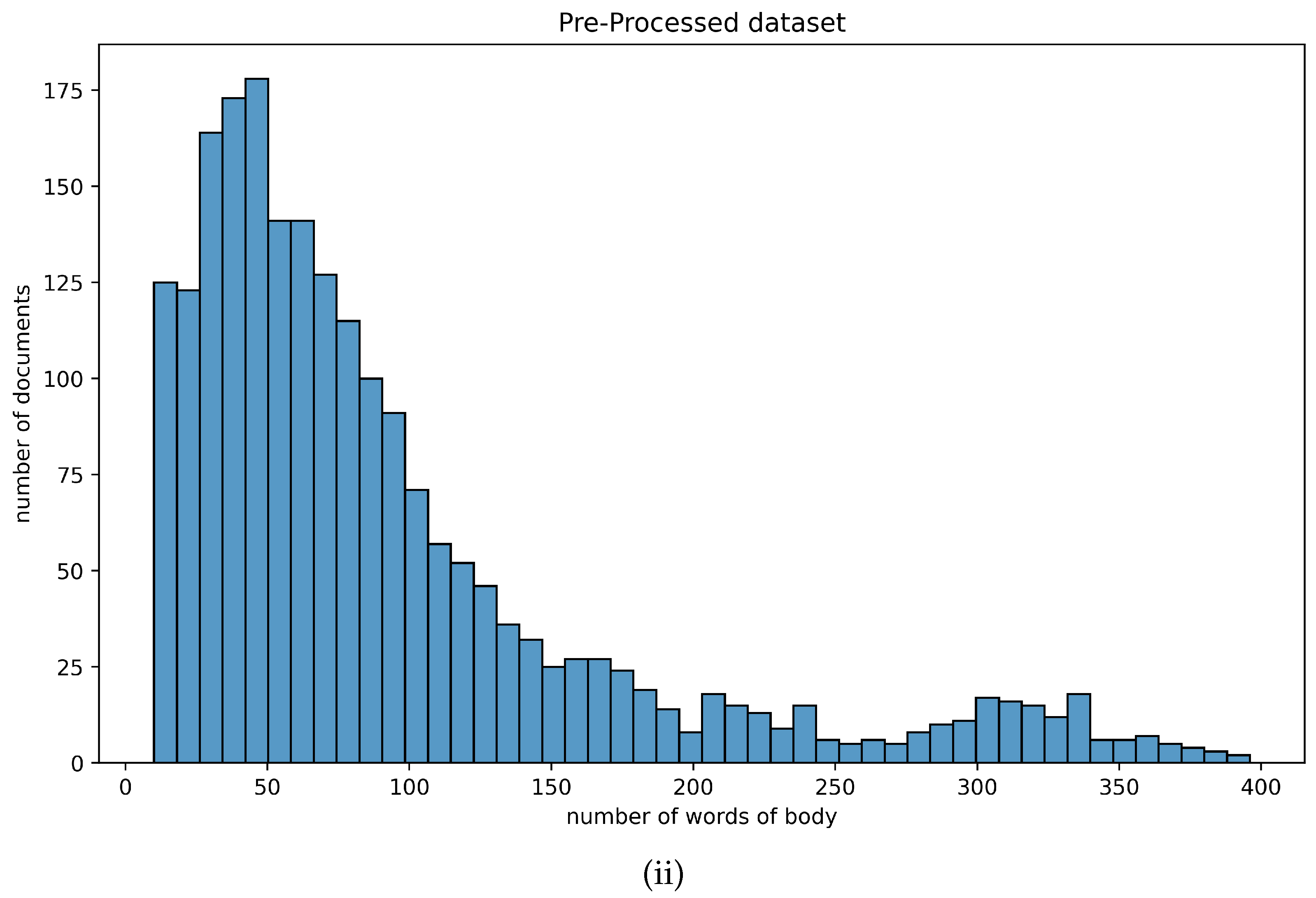 Futureinternet 16 00241 g001b