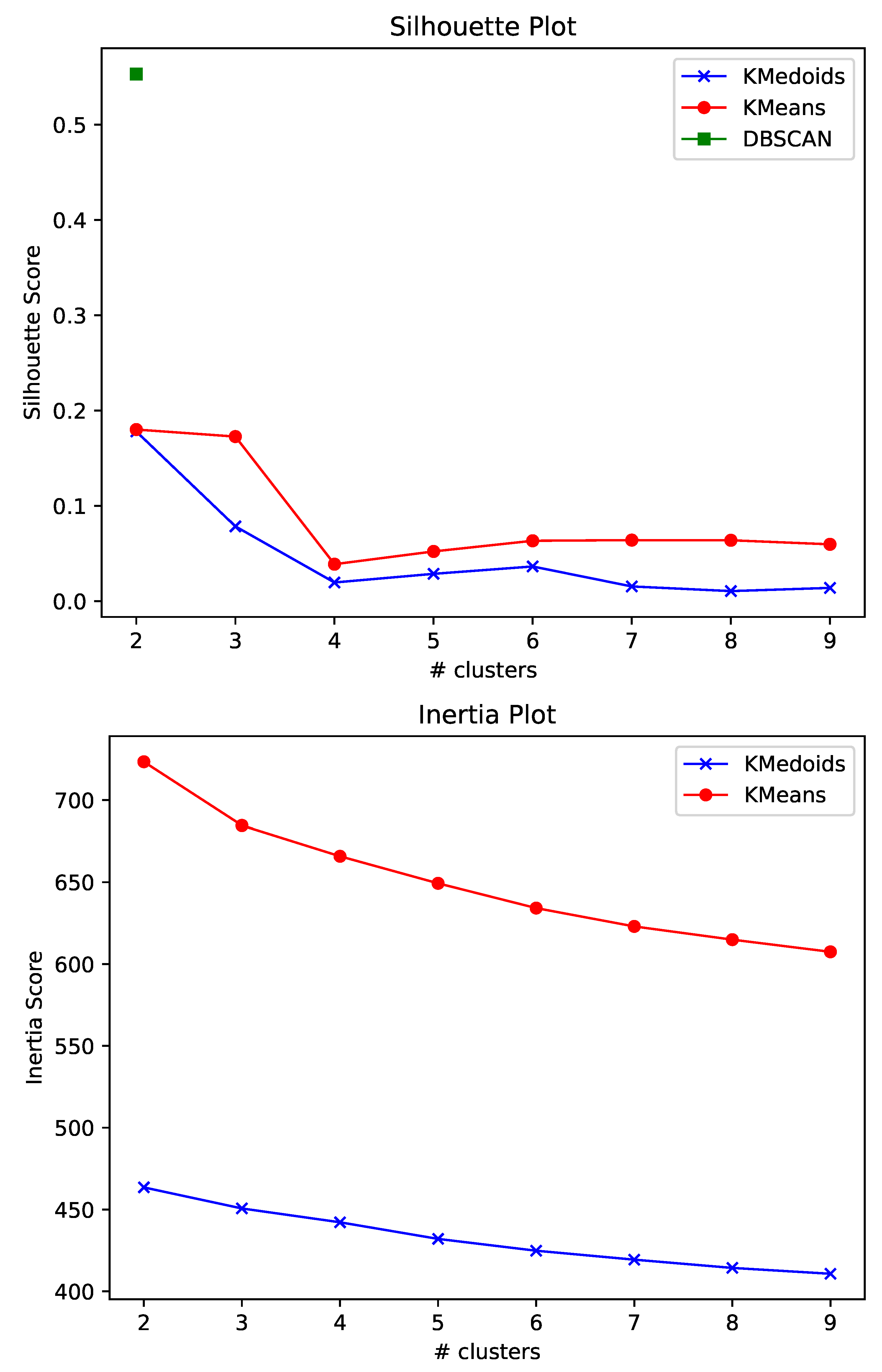 Futureinternet 16 00241 g002