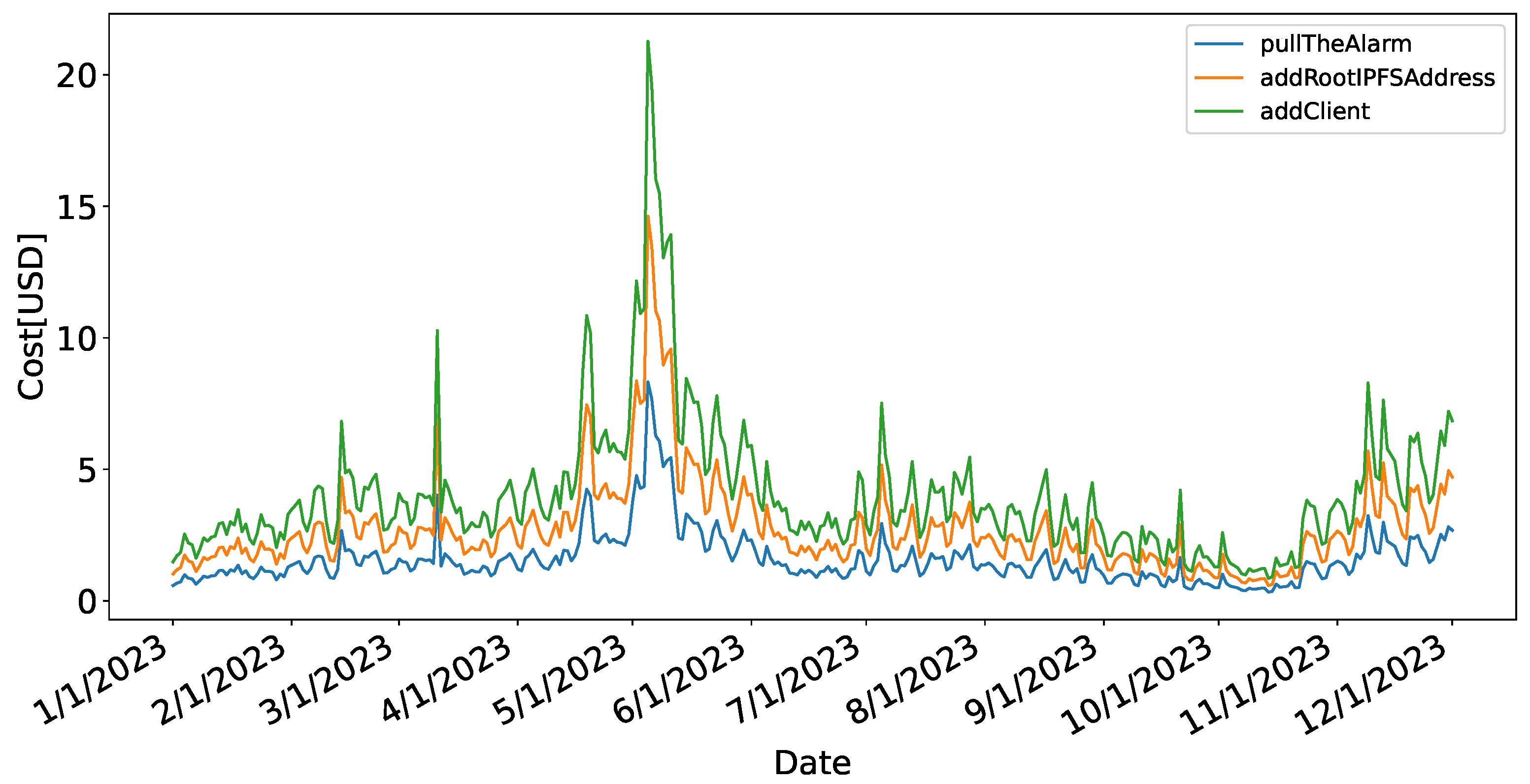 Futureinternet 16 00246 g002