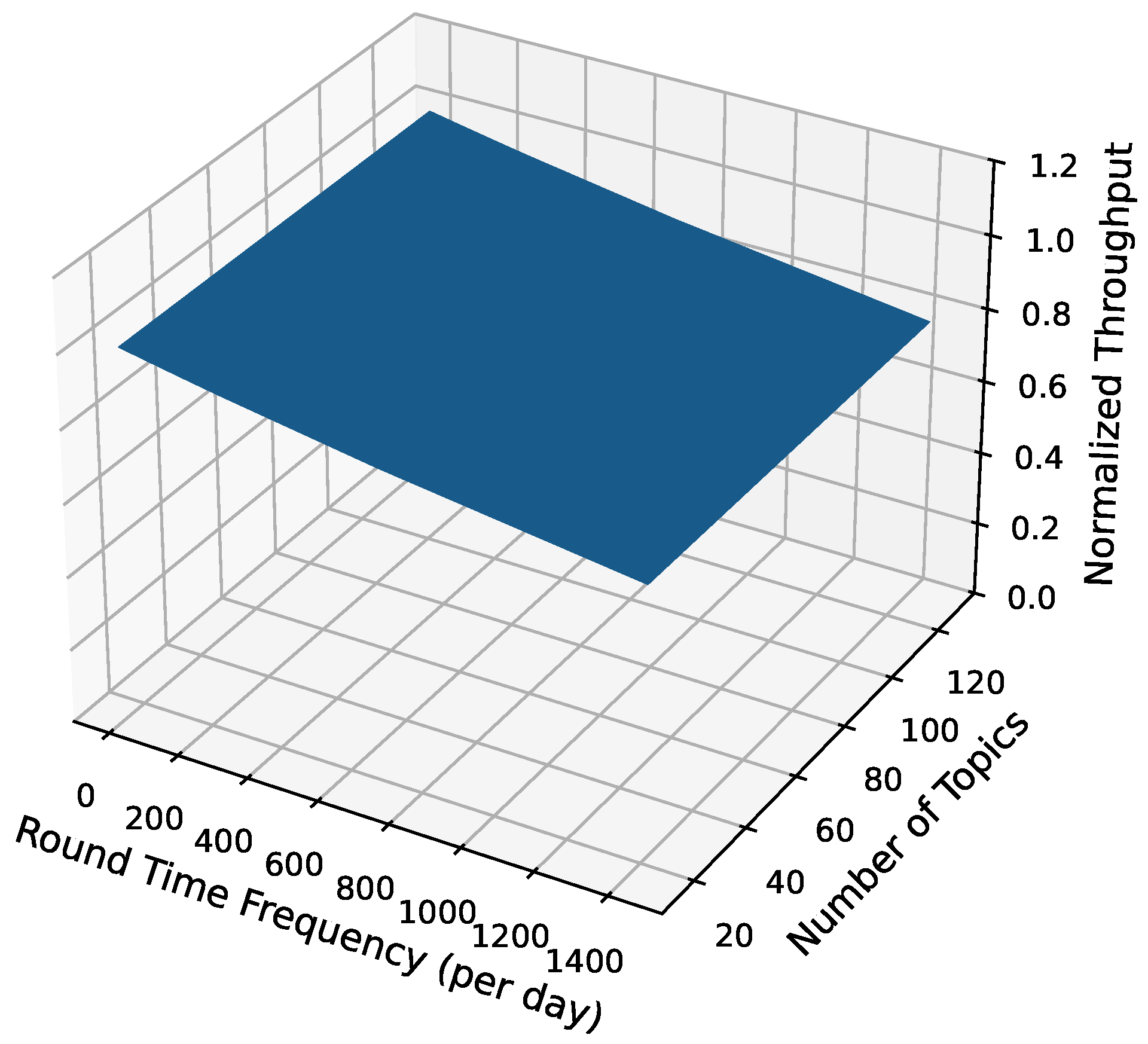 Futureinternet 16 00246 g007