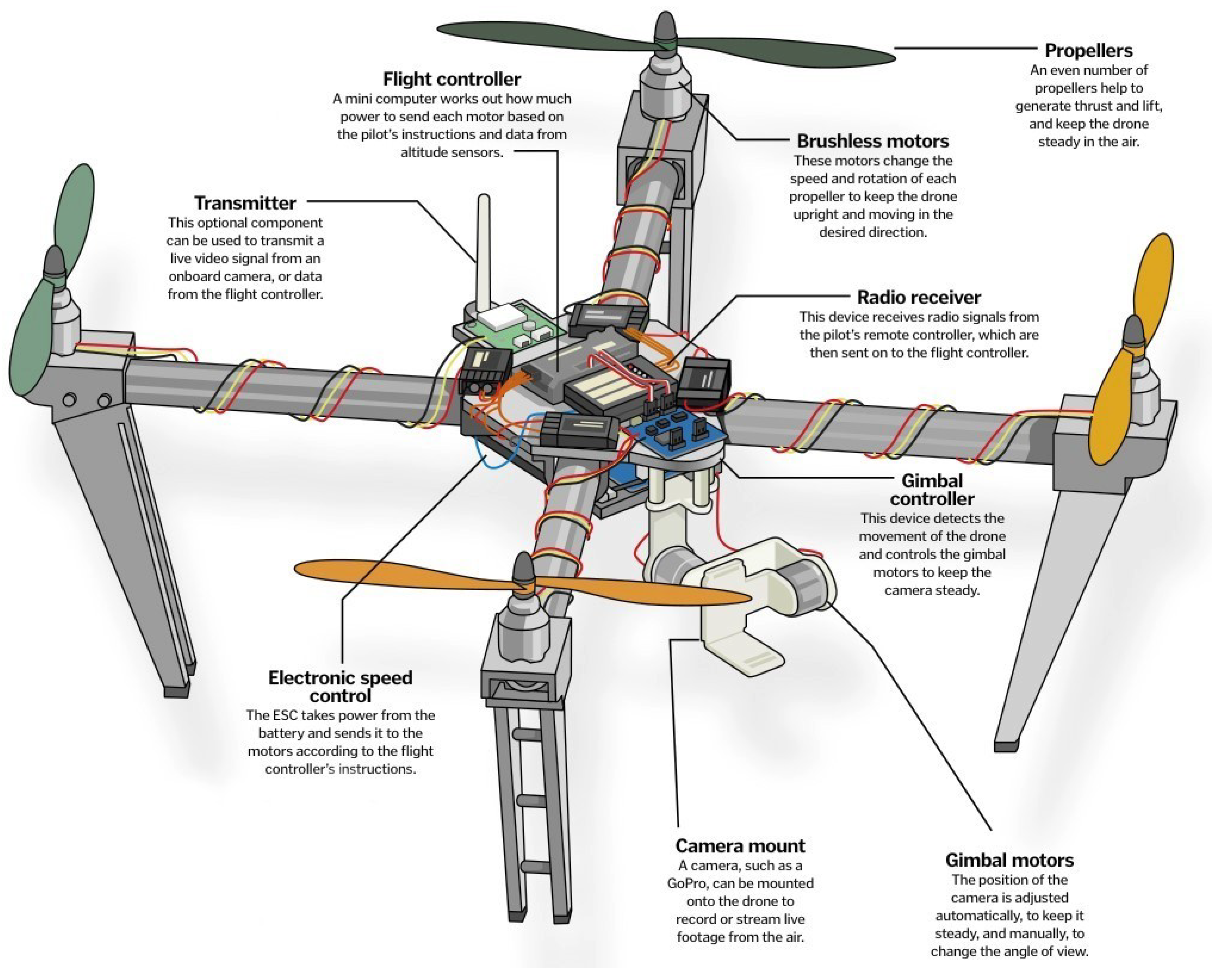 Futureinternet 16 00250 g001 Futureinternet 16 00250 g001