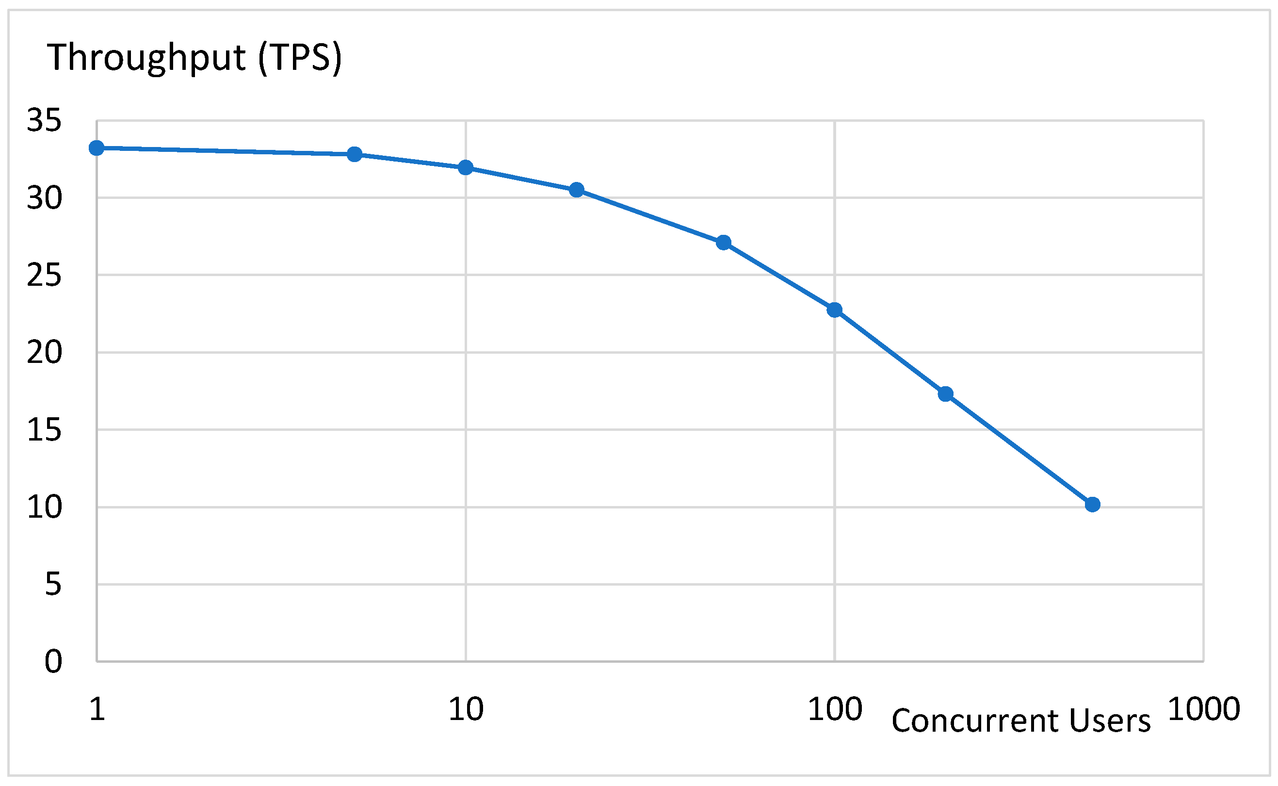 Futureinternet 16 00252 g005