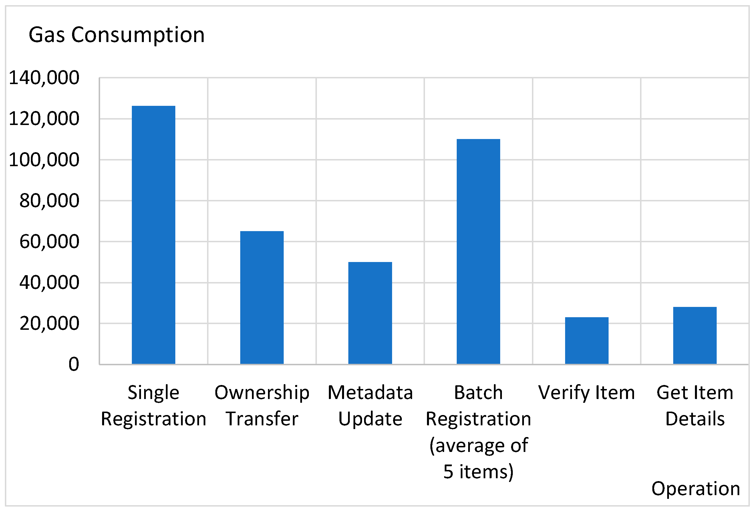 Futureinternet 16 00252 g007