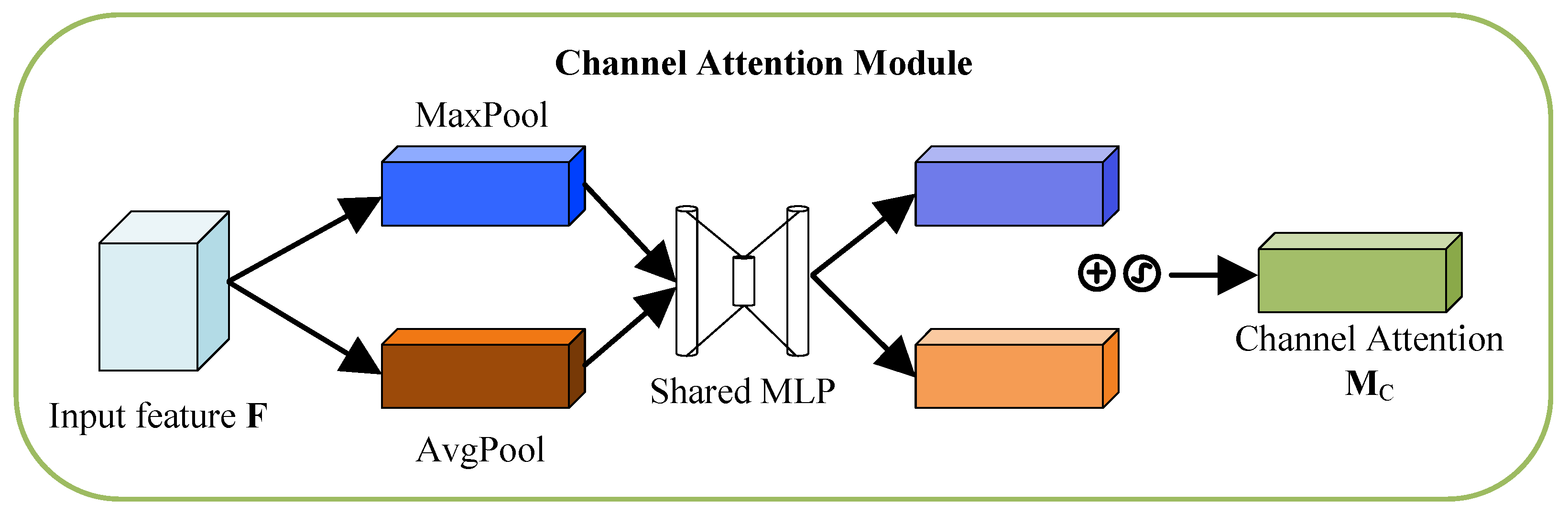 Futureinternet 16 00255 g004