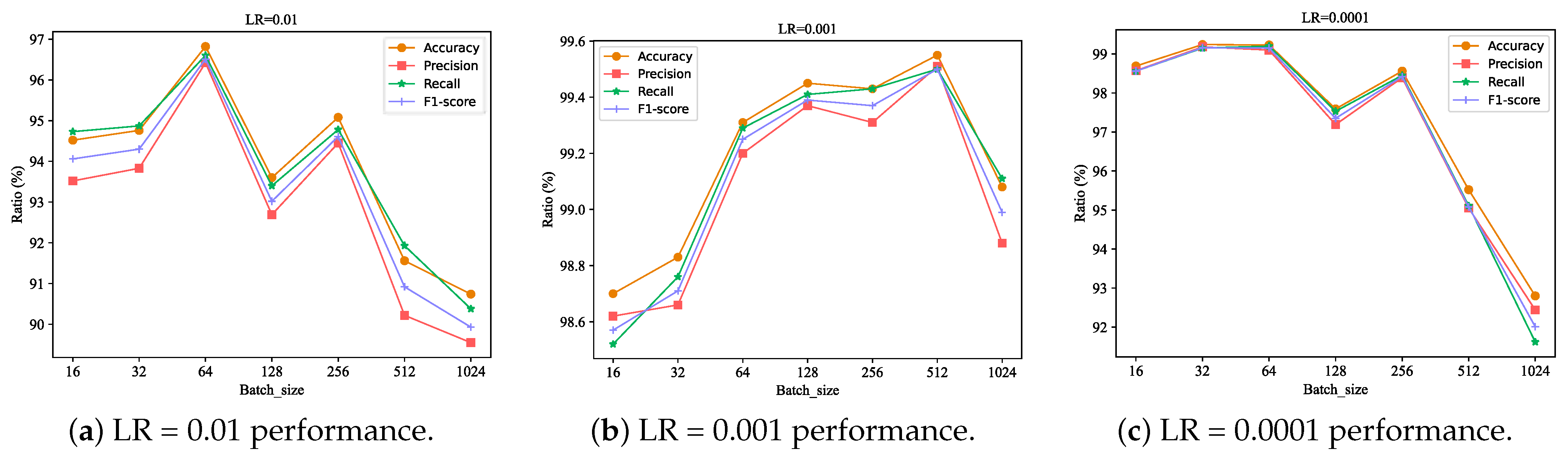 Futureinternet 16 00255 g006