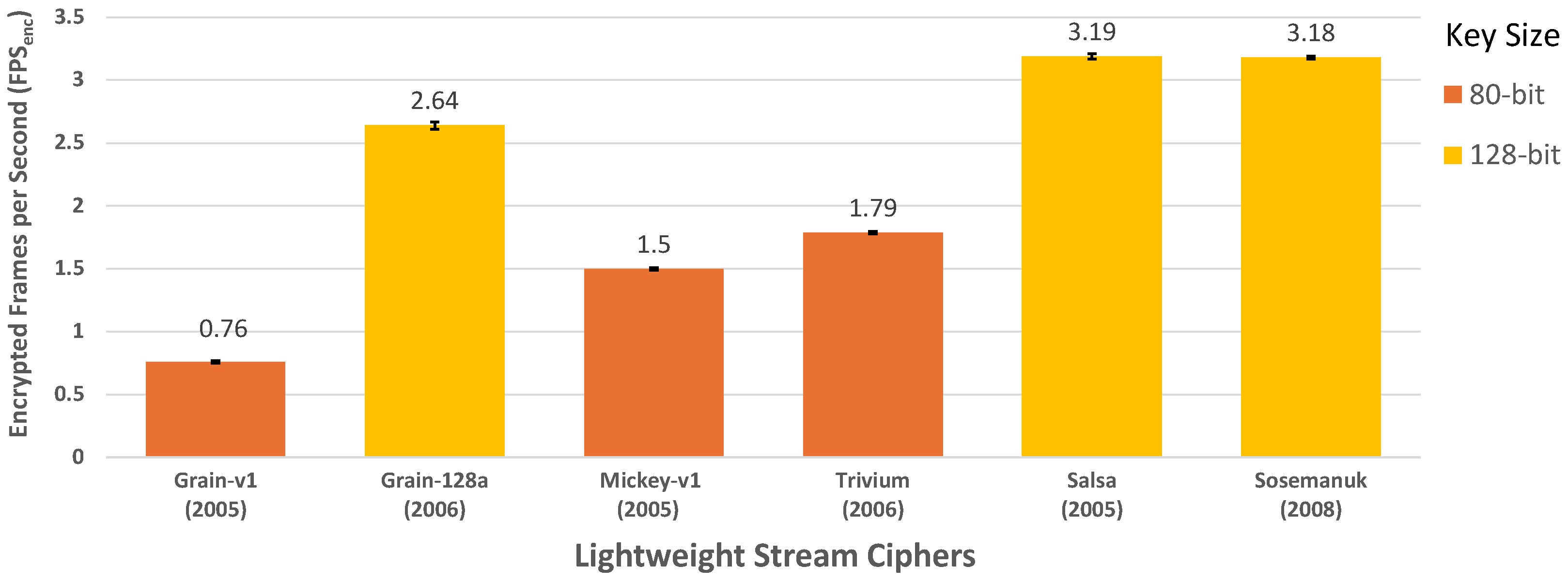 Futureinternet 16 00261 g003