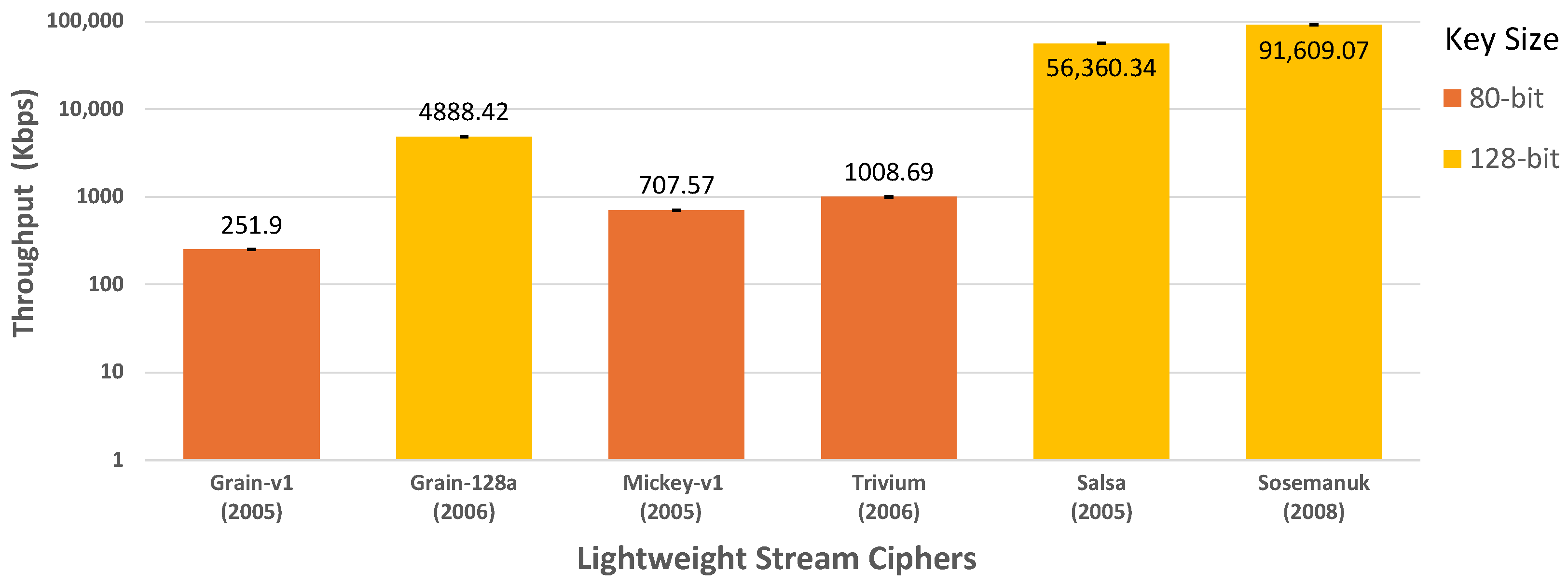 Futureinternet 16 00261 g004