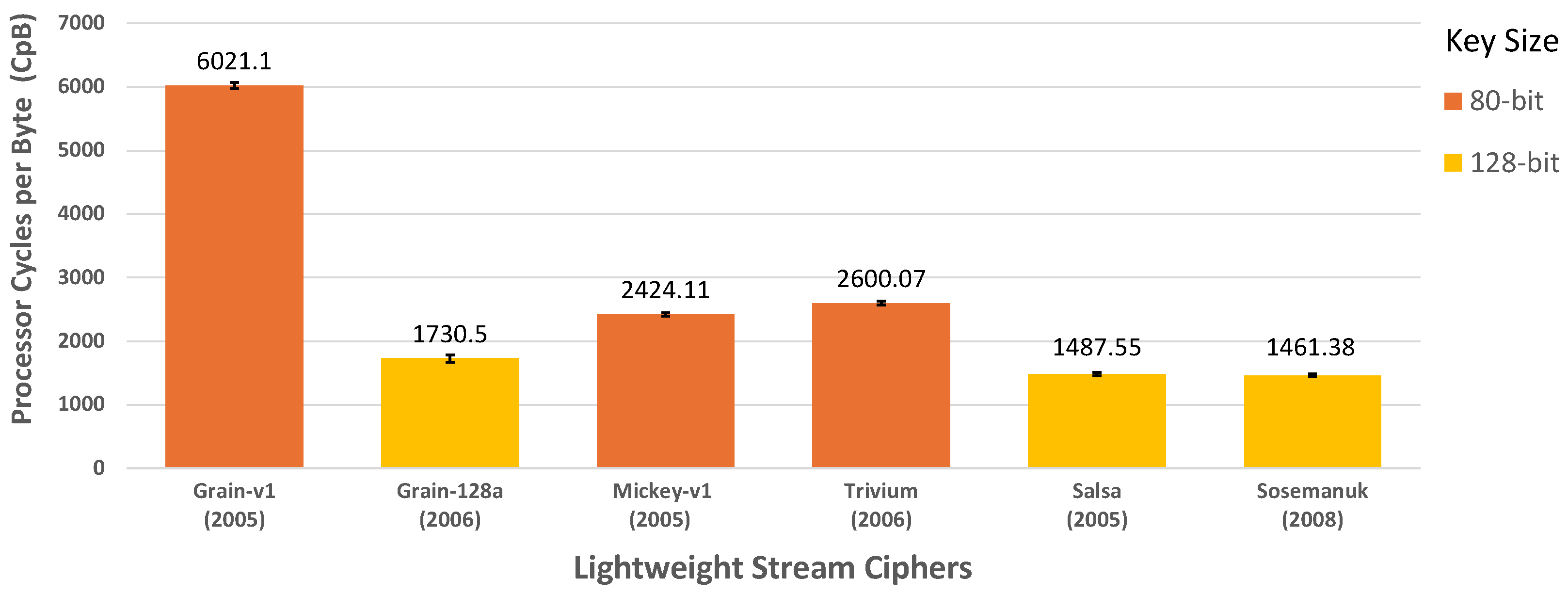 Futureinternet 16 00261 g005