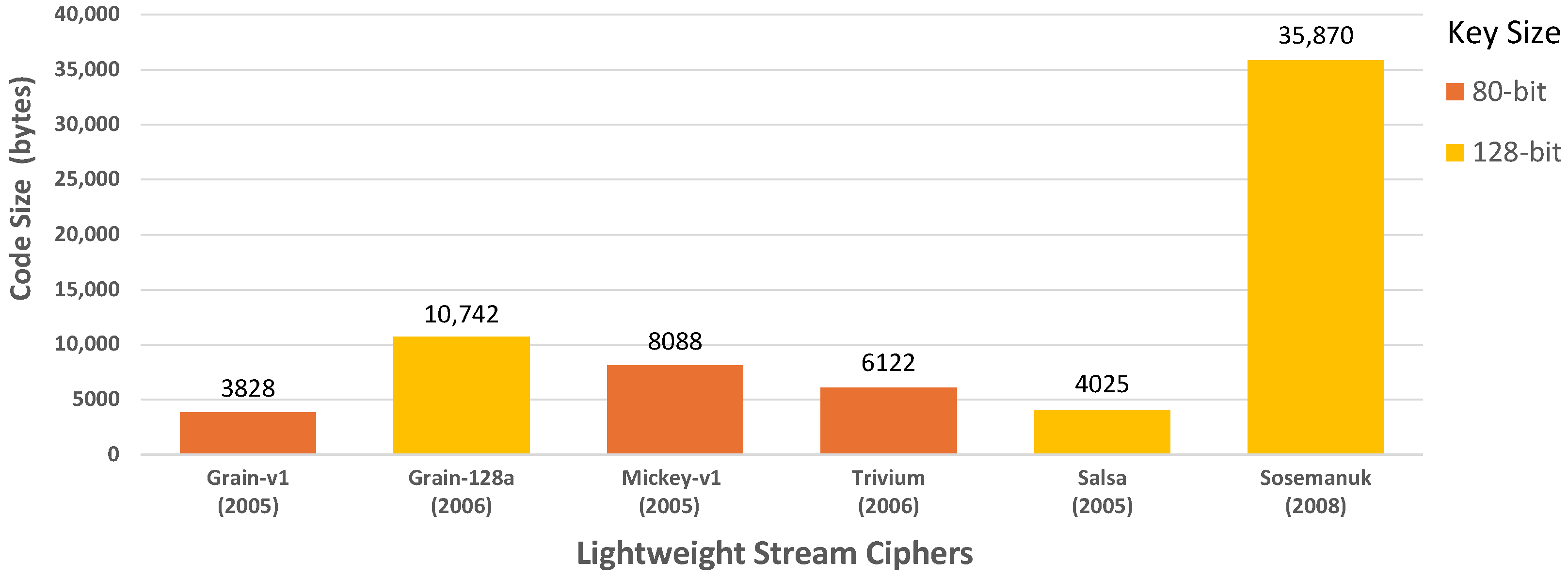 Futureinternet 16 00261 g007